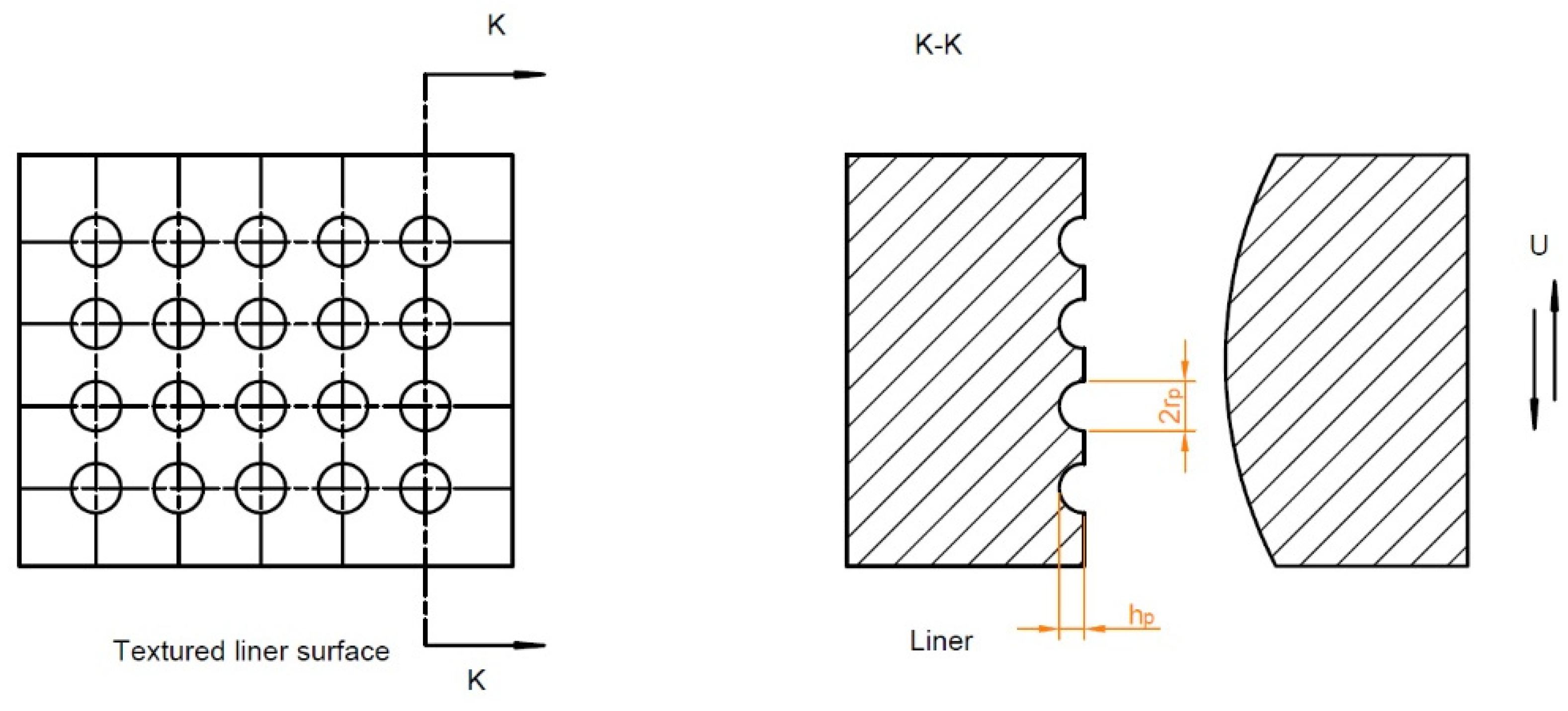 Materials 15 08629 g023 Materials 15 08629 g023