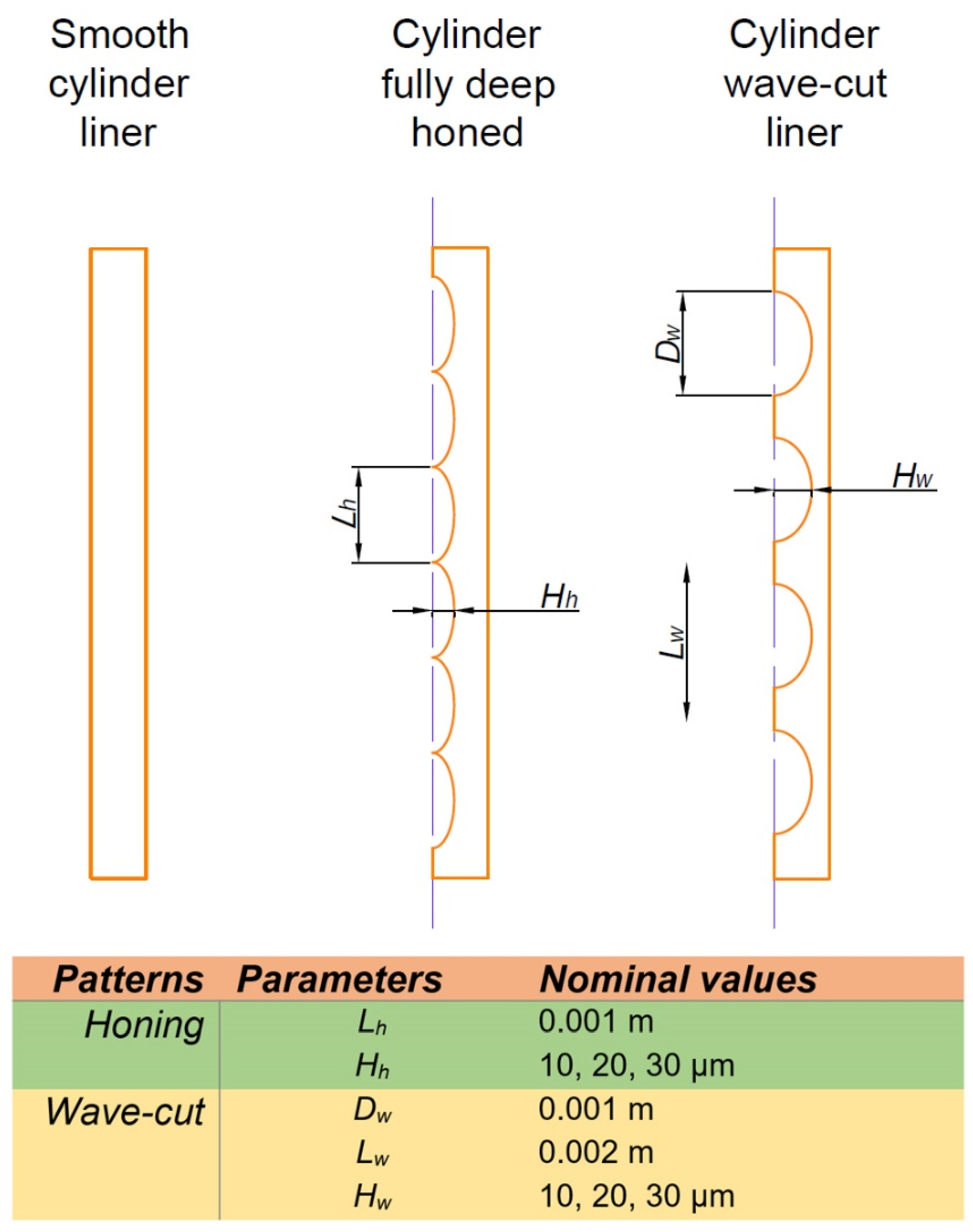 Materials 15 08629 g028 Materials 15 08629 g028