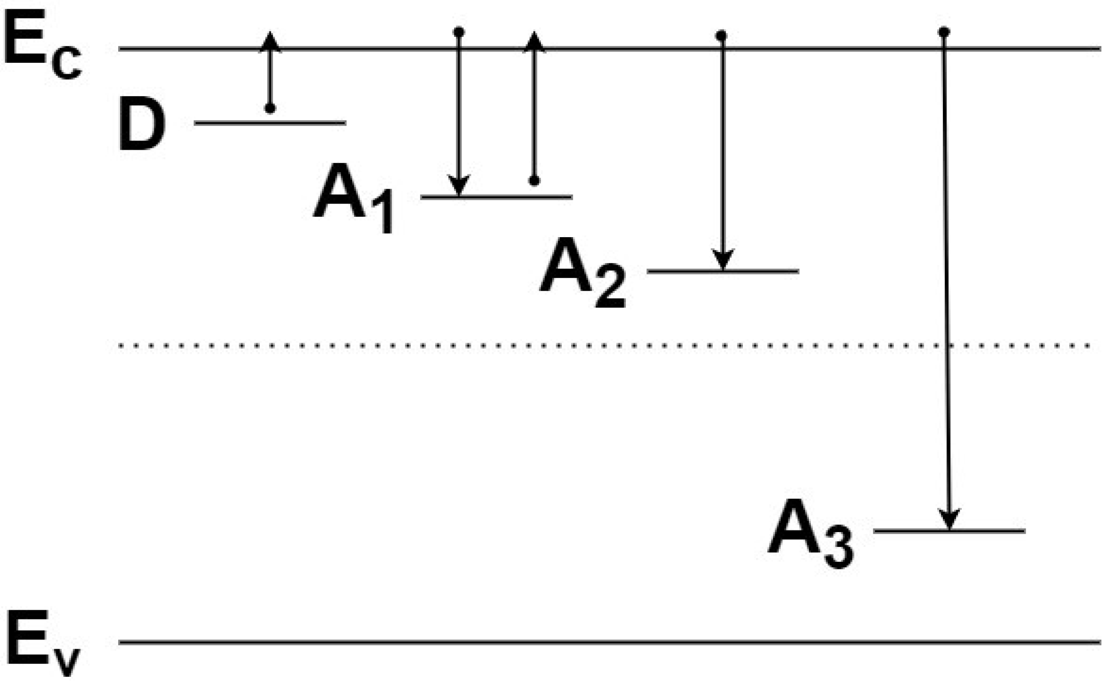 Materials 15 08637 g001