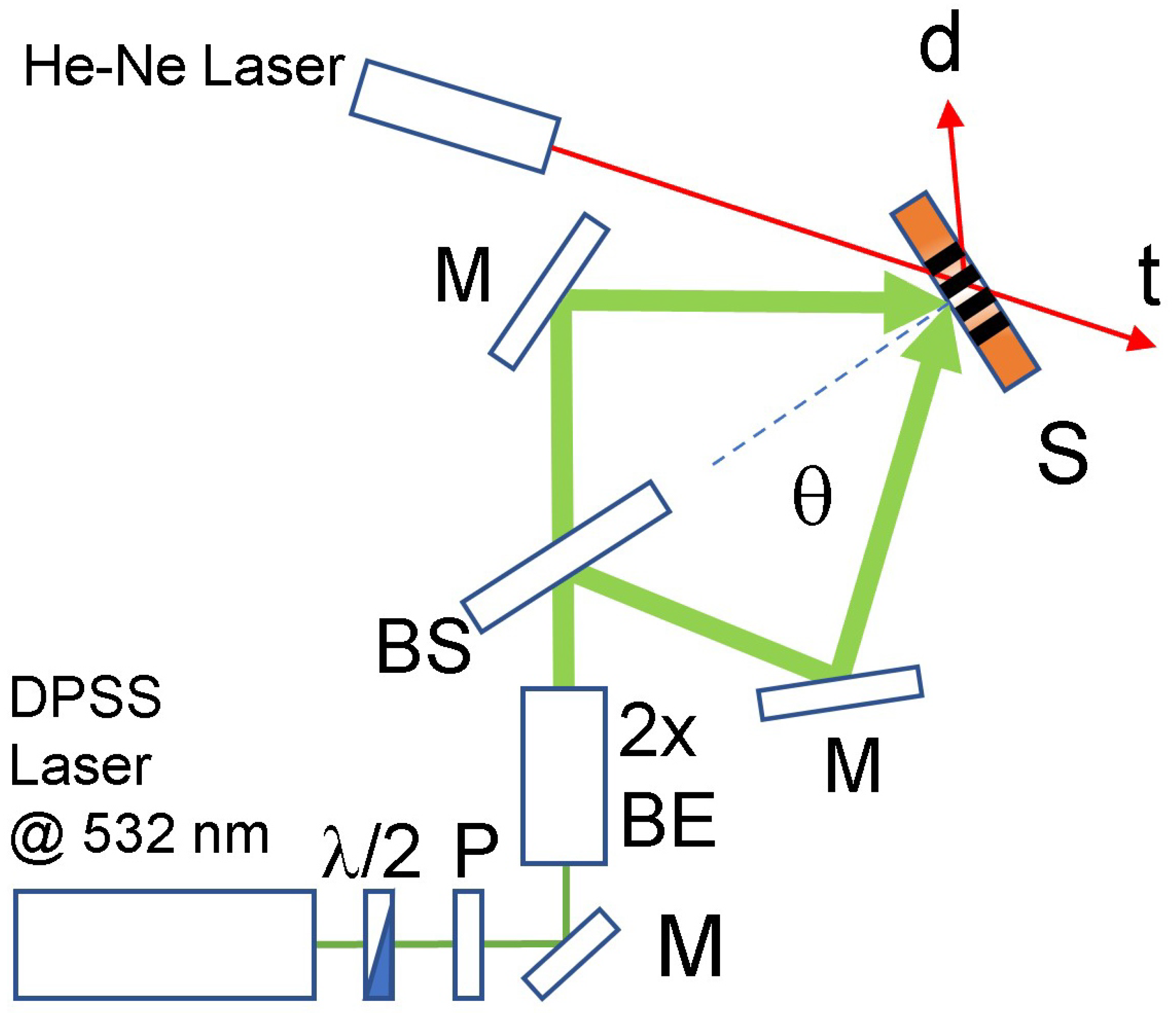 Materials 15 08638 g001 Materials 15 08638 g001
