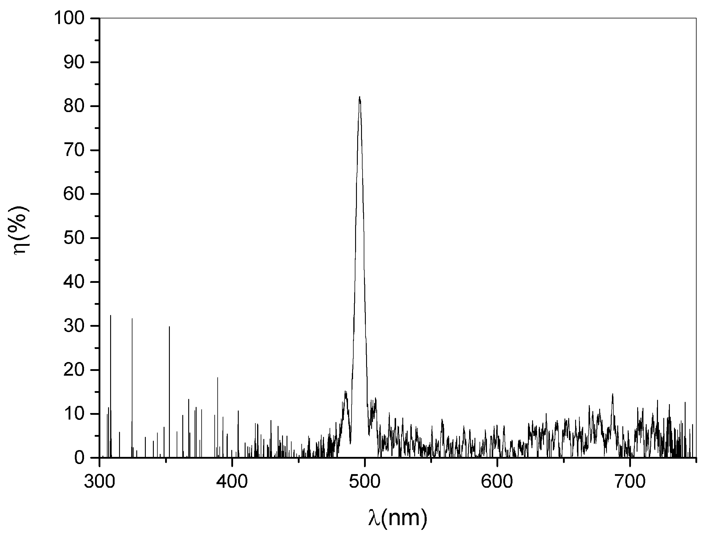 Materials 15 08638 g002 Materials 15 08638 g002
