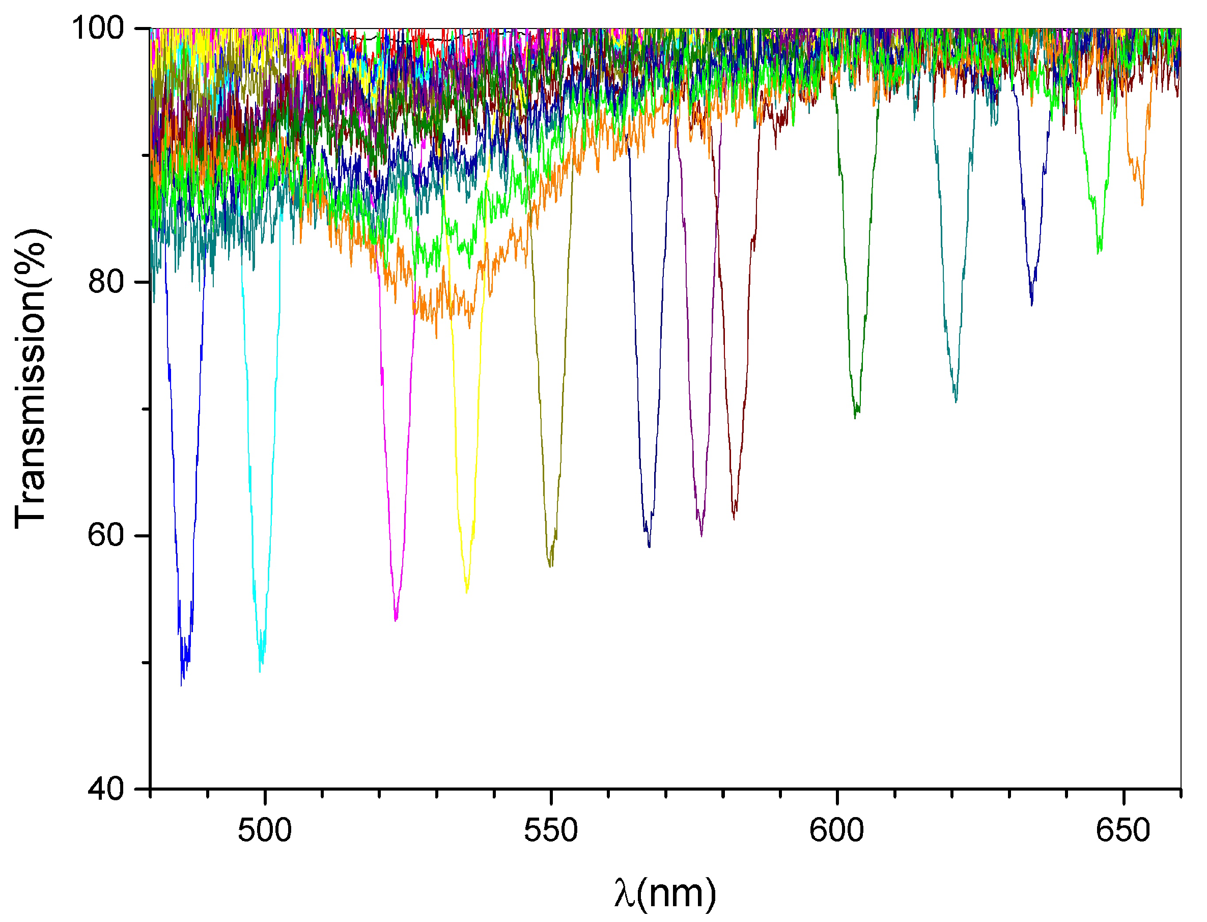 Materials 15 08638 g004 Materials 15 08638 g004