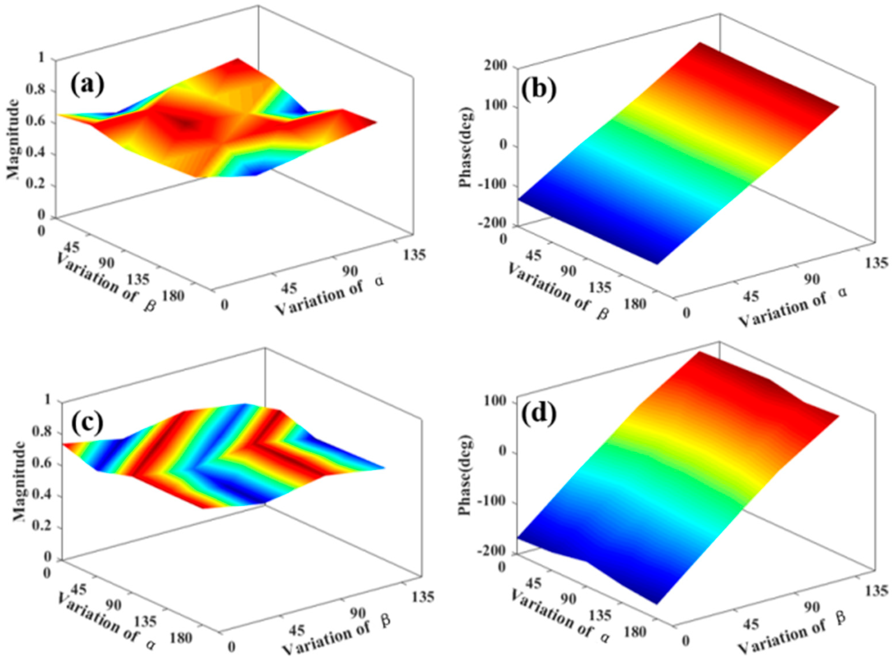 Materials 15 08639 g003 Materials 15 08639 g003