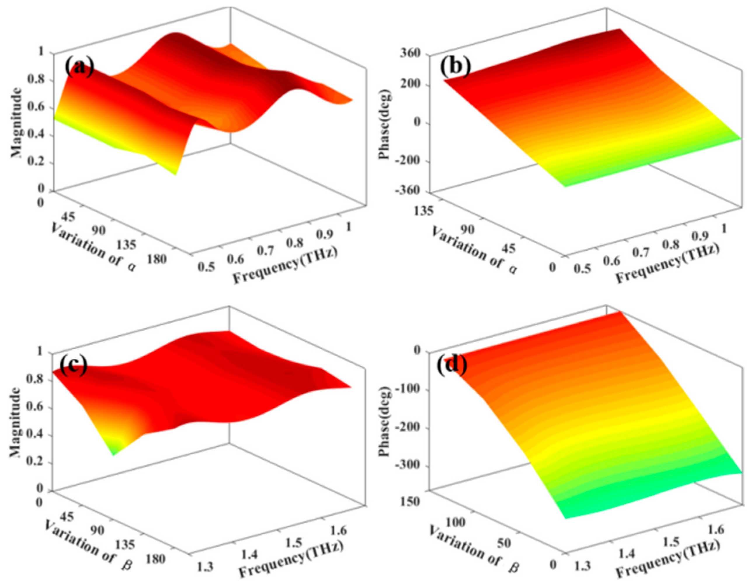 Materials 15 08639 g004 Materials 15 08639 g004