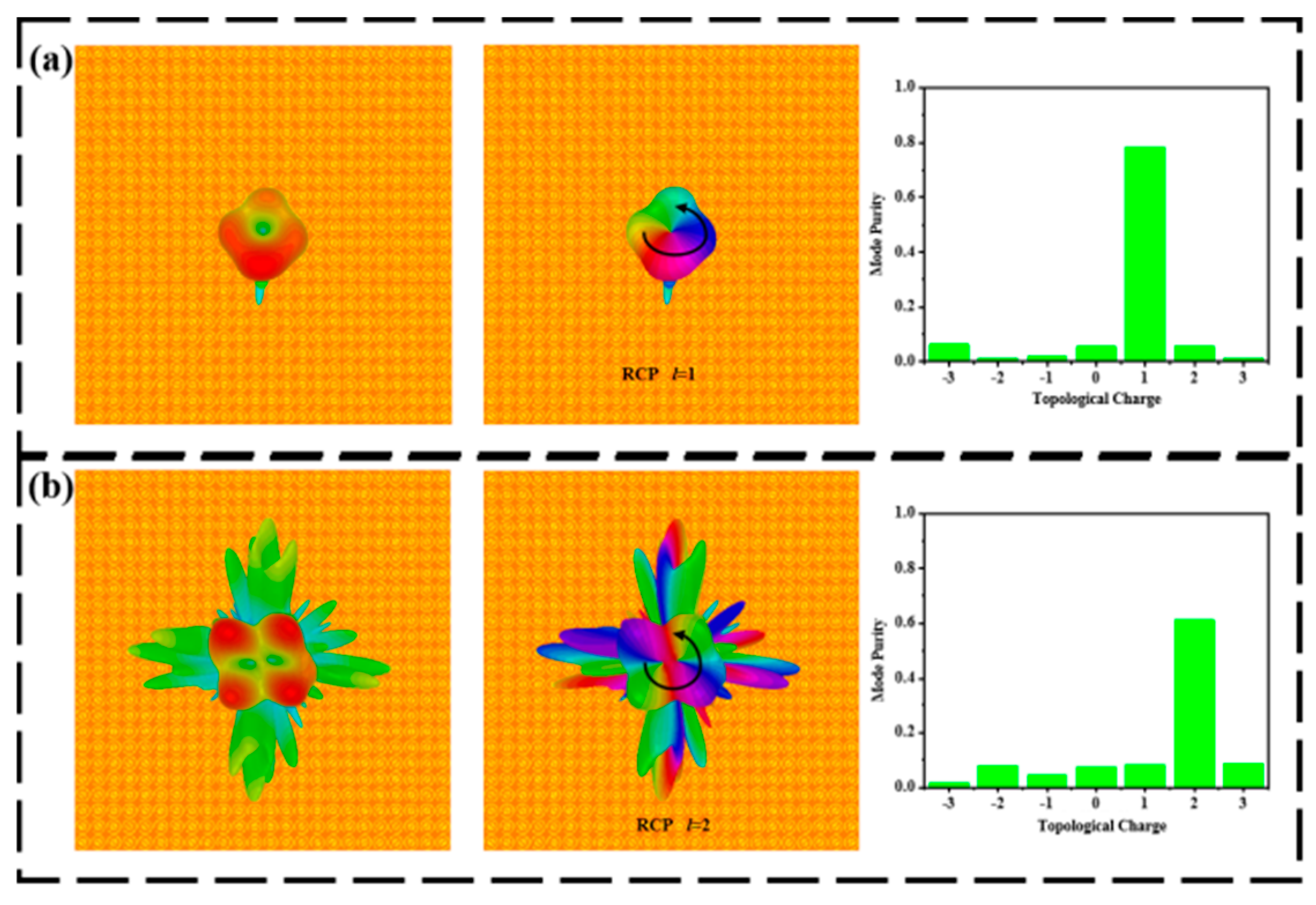 Materials 15 08639 g007 Materials 15 08639 g007