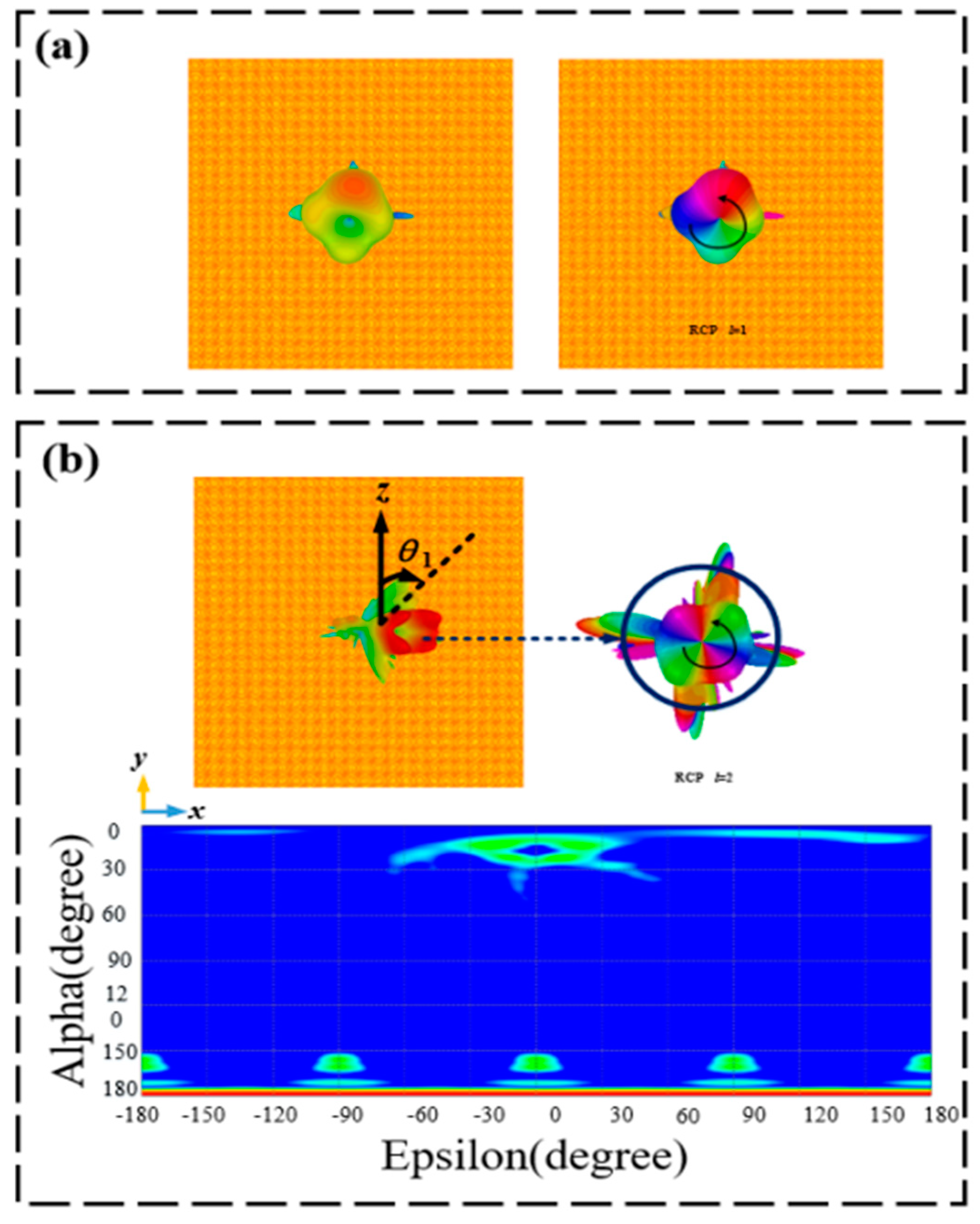 Materials 15 08639 g010 Materials 15 08639 g010