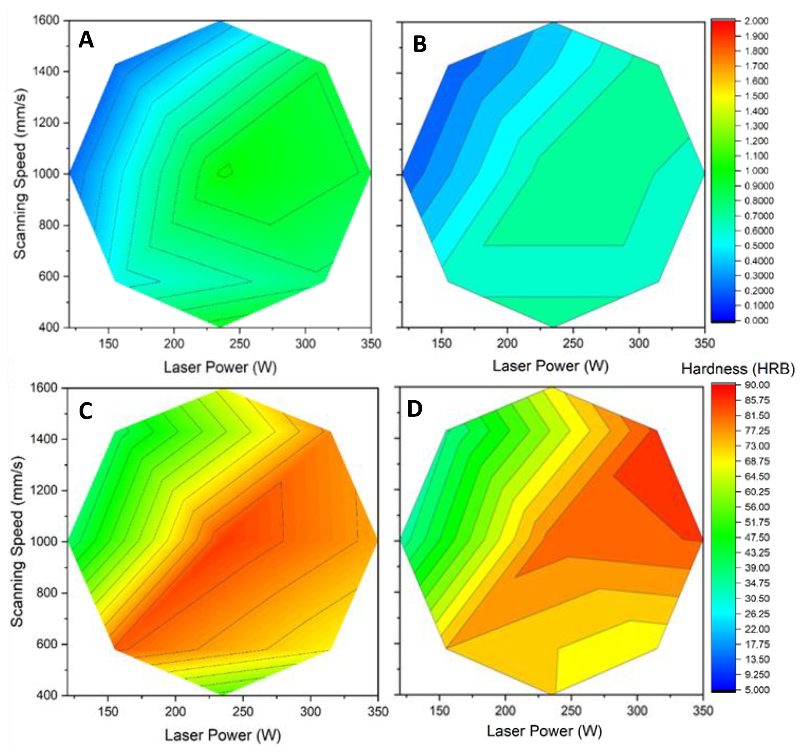 Materials 15 08640 g005