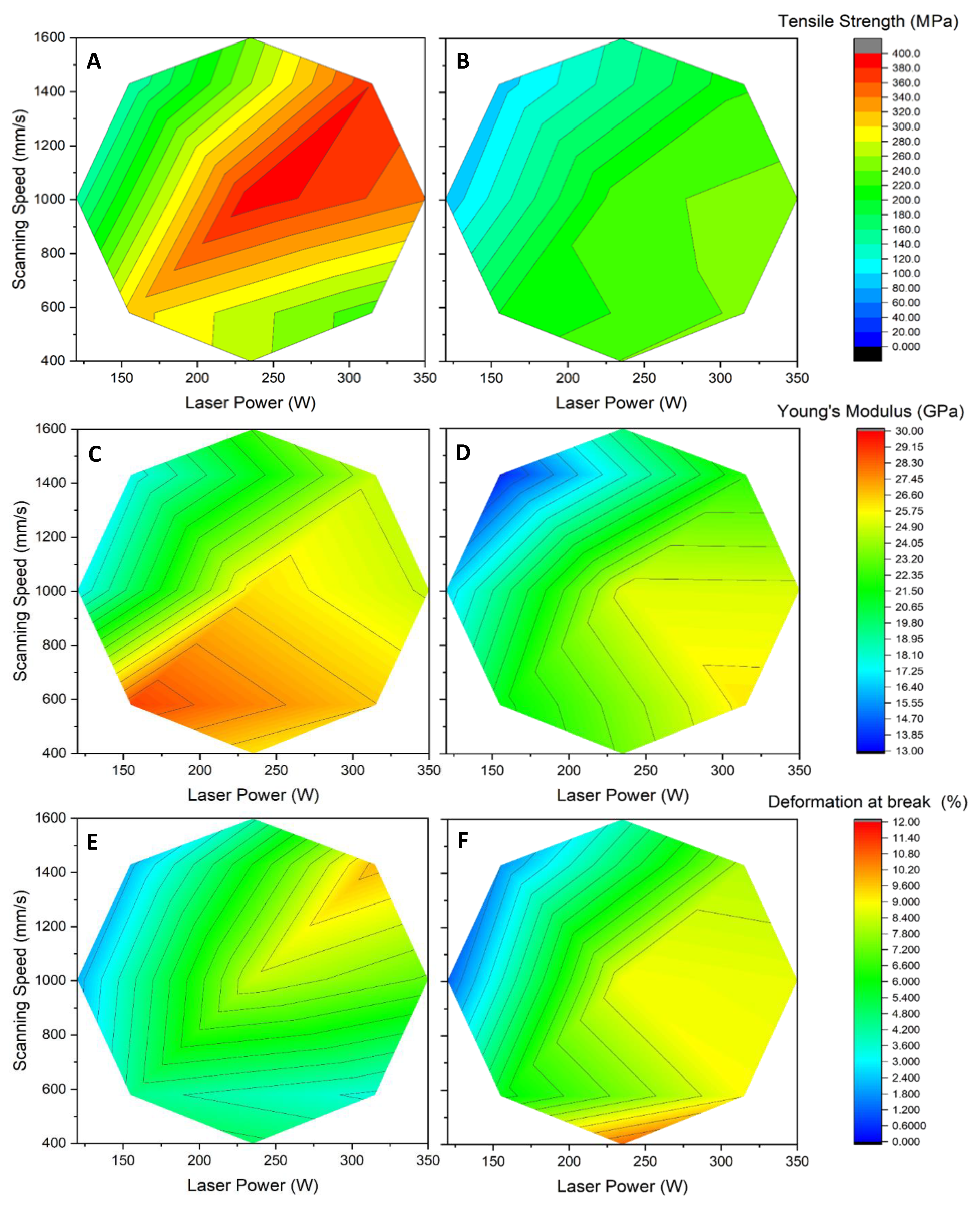 Materials 15 08640 g009