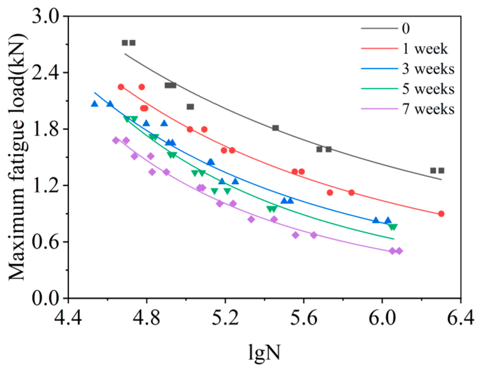 Materials 15 08643 g009 Materials 15 08643 g009