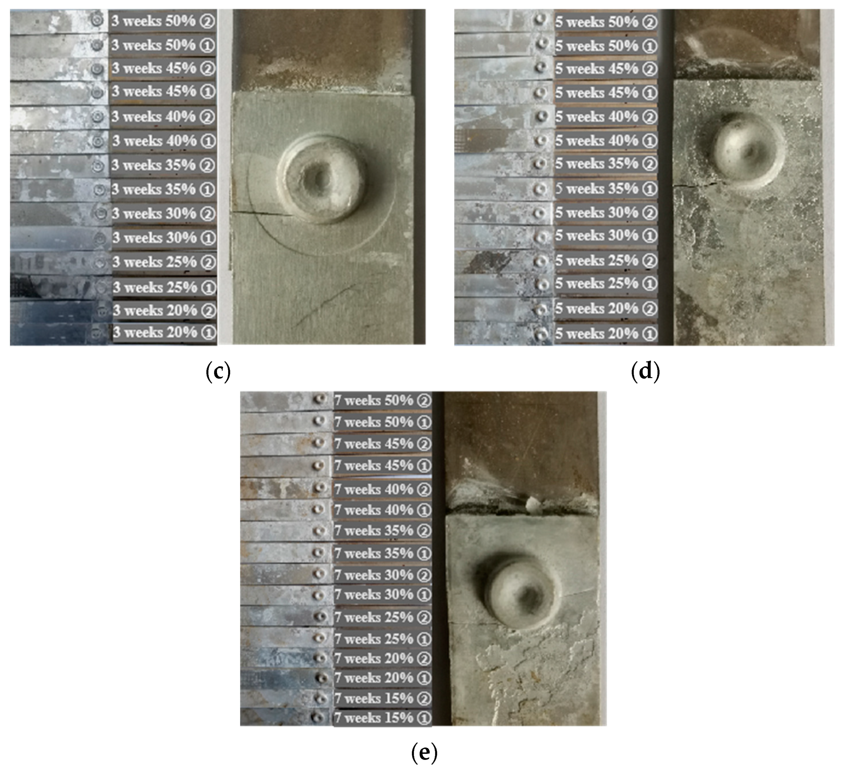 Materials 15 08643 g010b Materials 15 08643 g010b