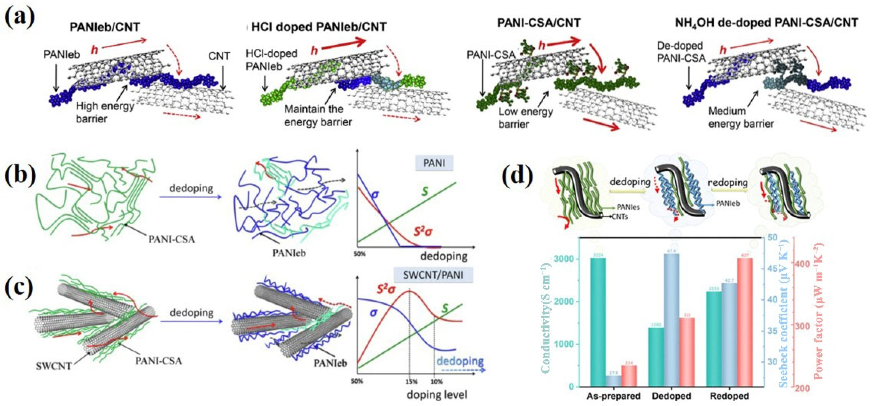 Materials 15 08644 g006 Materials 15 08644 g006