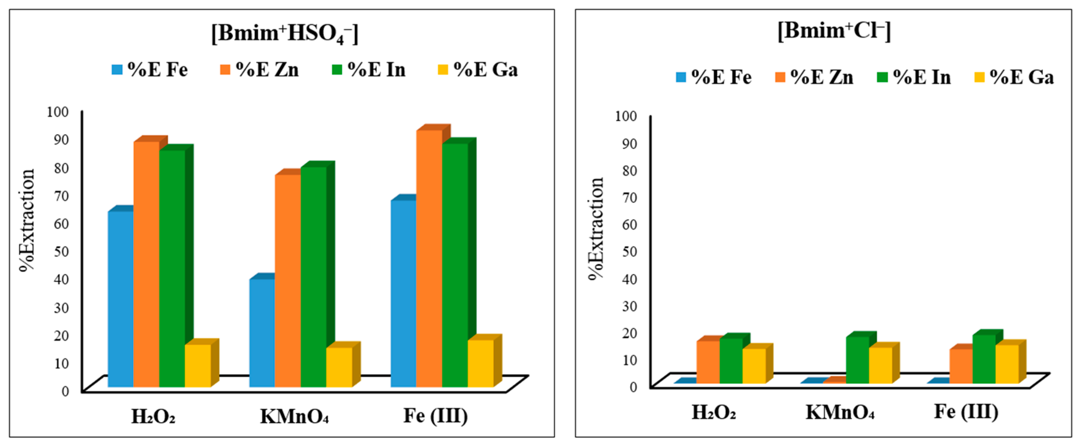 Materials 15 08648 g004 Materials 15 08648 g004