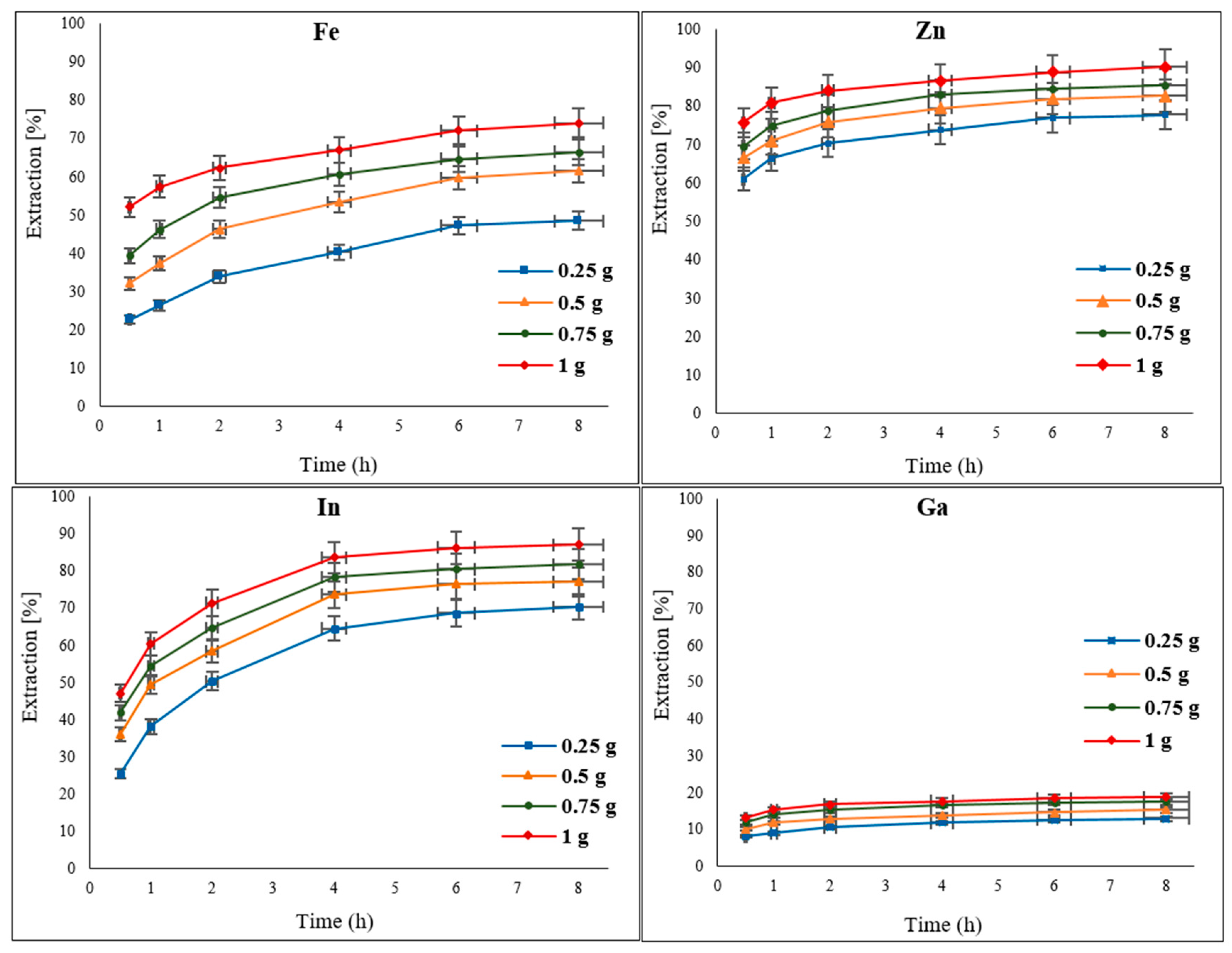 Materials 15 08648 g006 Materials 15 08648 g006