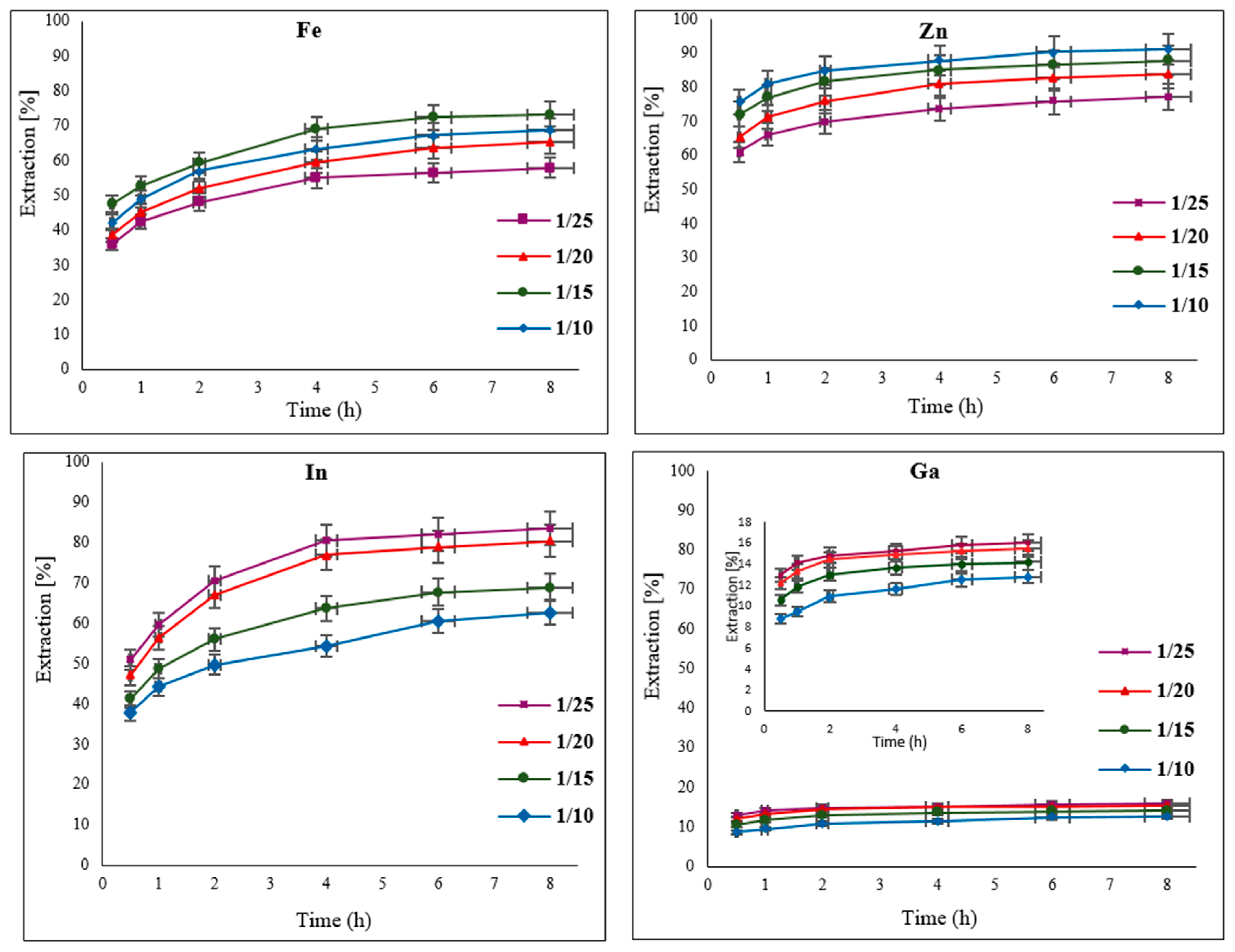 Materials 15 08648 g007 Materials 15 08648 g007
