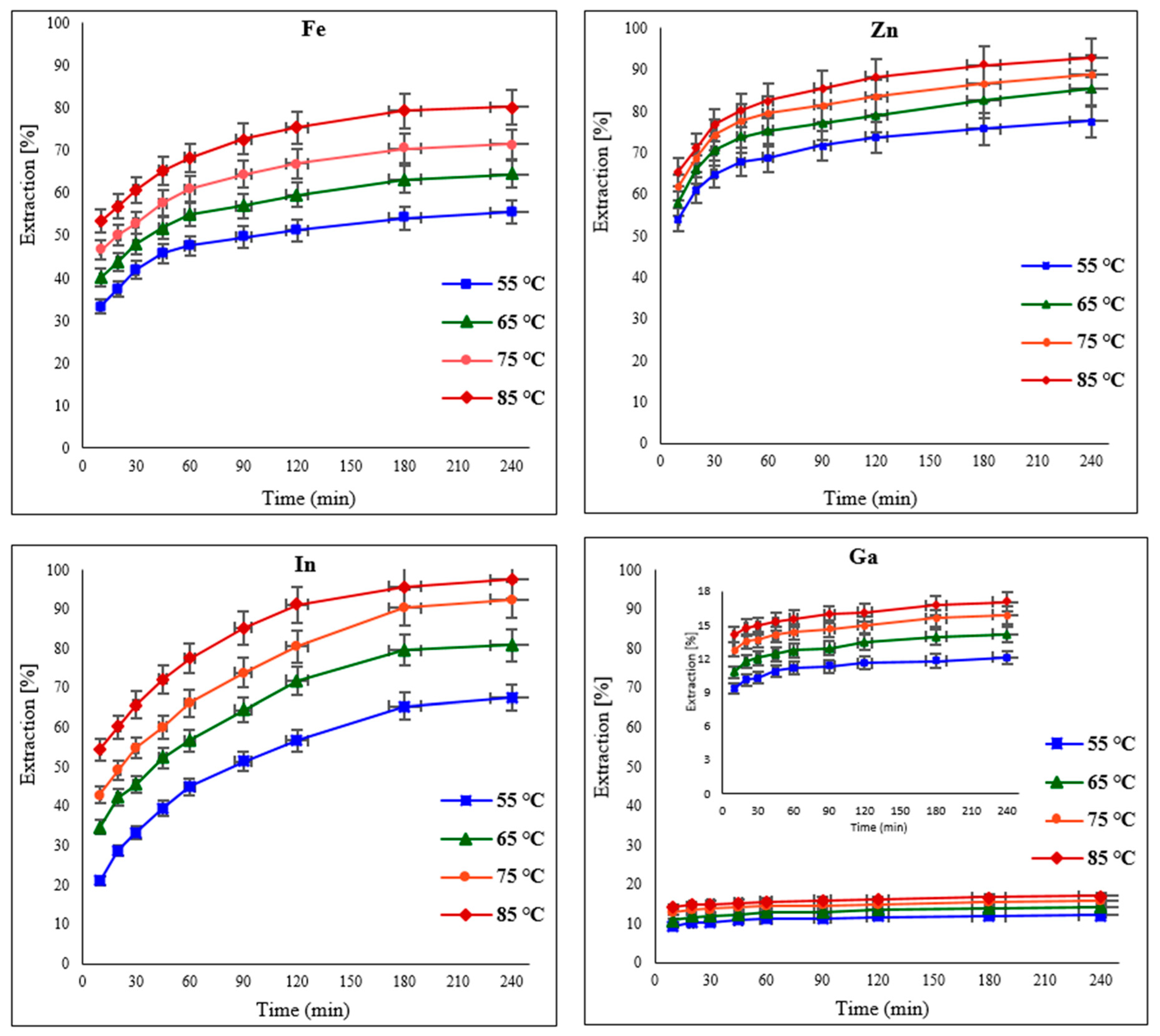 Materials 15 08648 g008 Materials 15 08648 g008