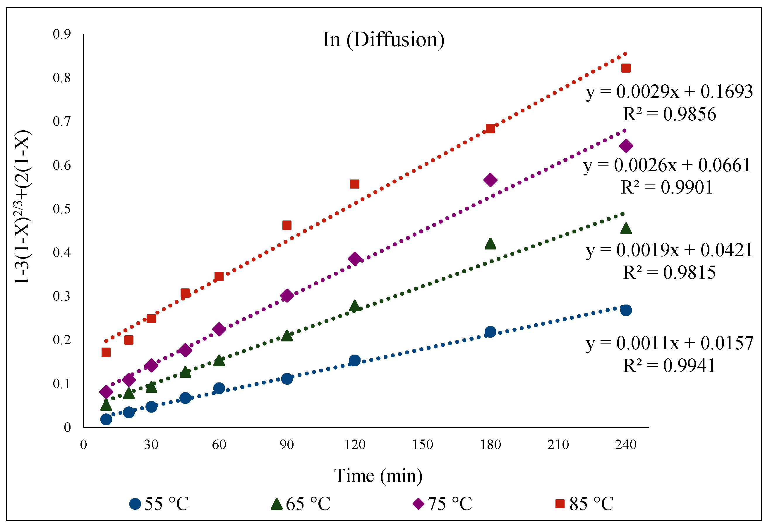 Materials 15 08648 g013 Materials 15 08648 g013