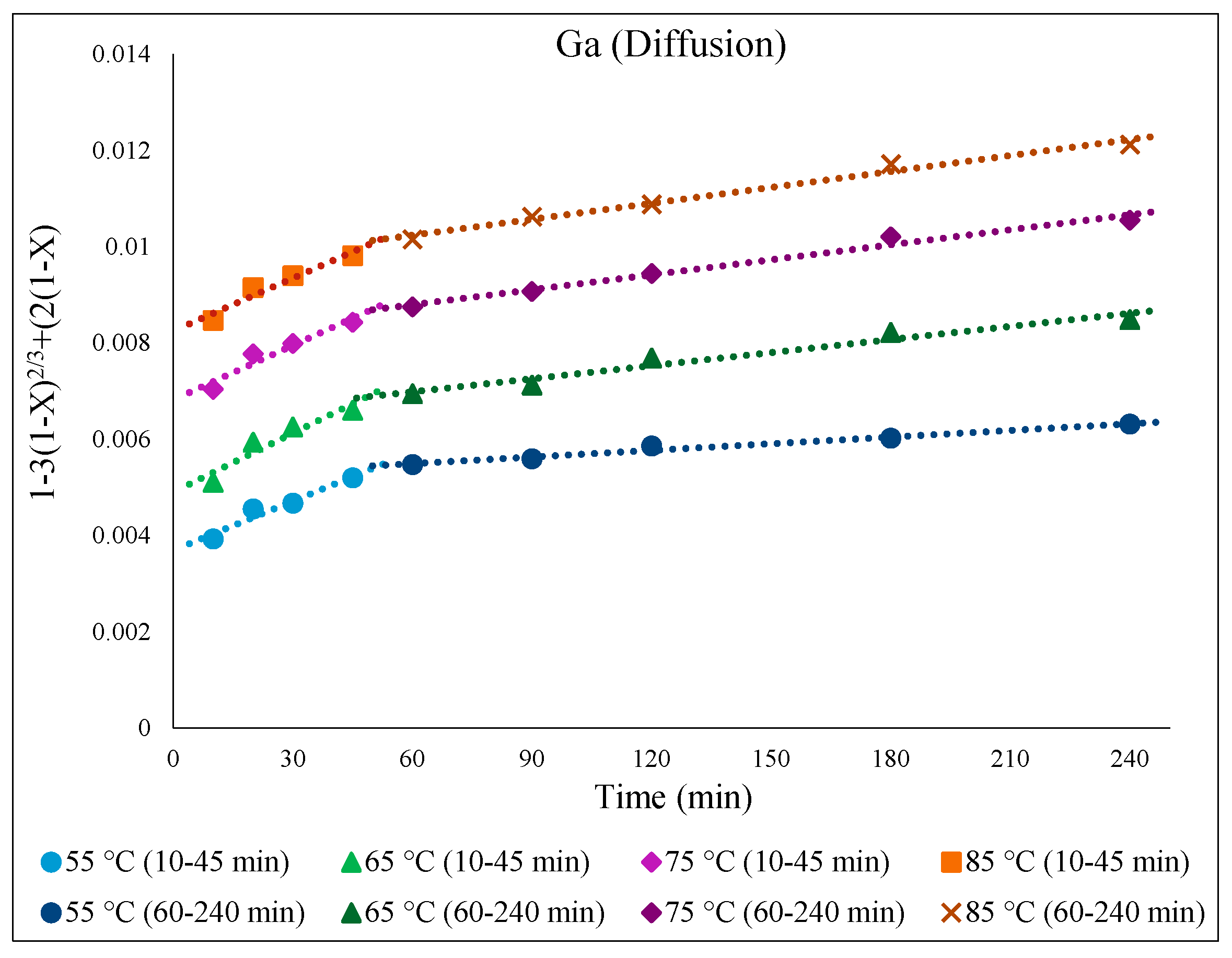 Materials 15 08648 g015 Materials 15 08648 g015