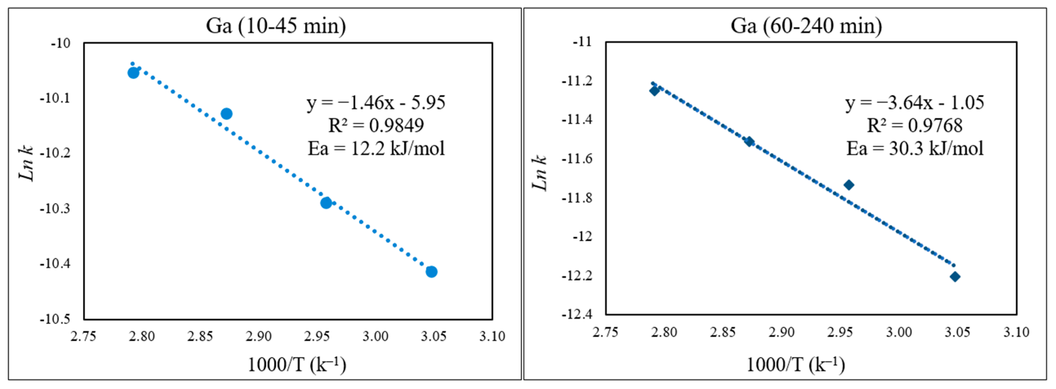 Materials 15 08648 g016 Materials 15 08648 g016