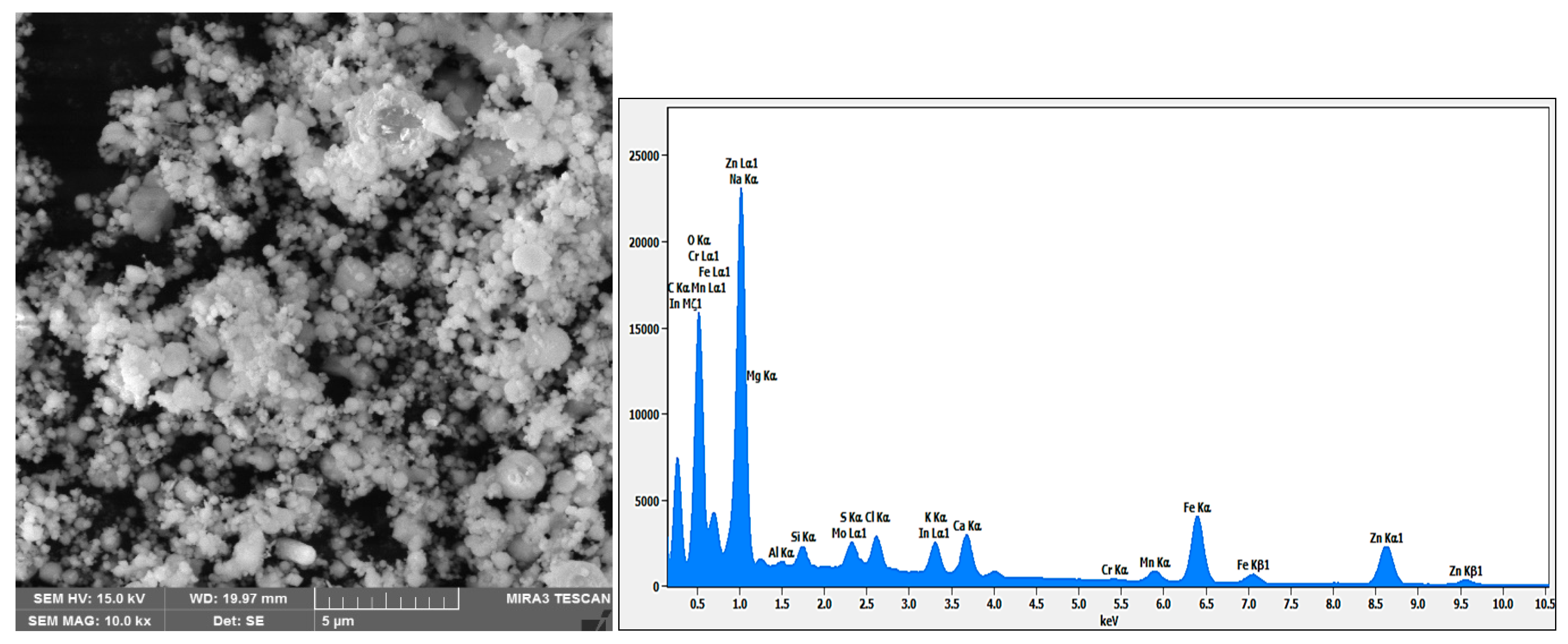 Materials 15 08648 g019a Materials 15 08648 g019a
