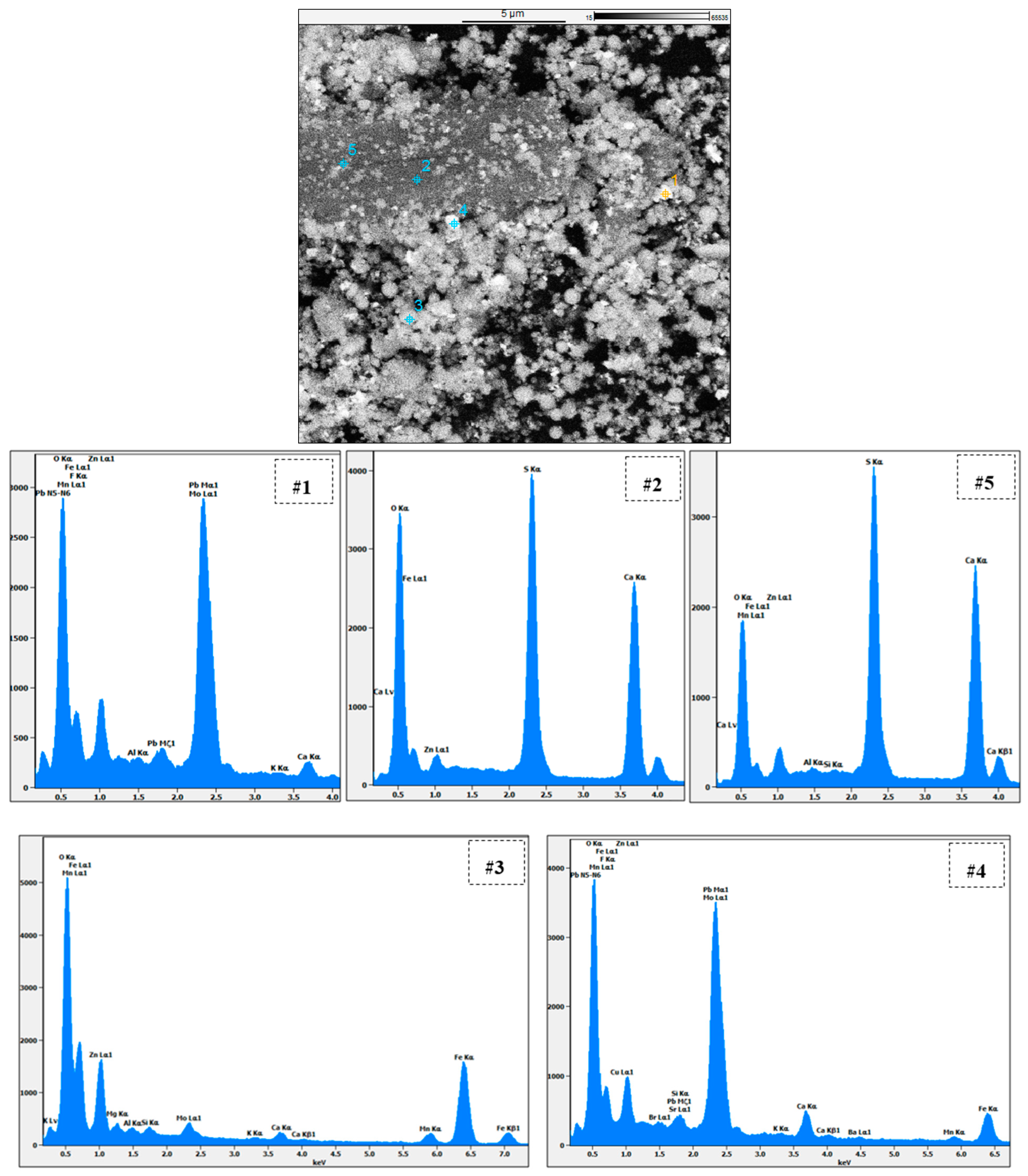 Materials 15 08648 g021 Materials 15 08648 g021