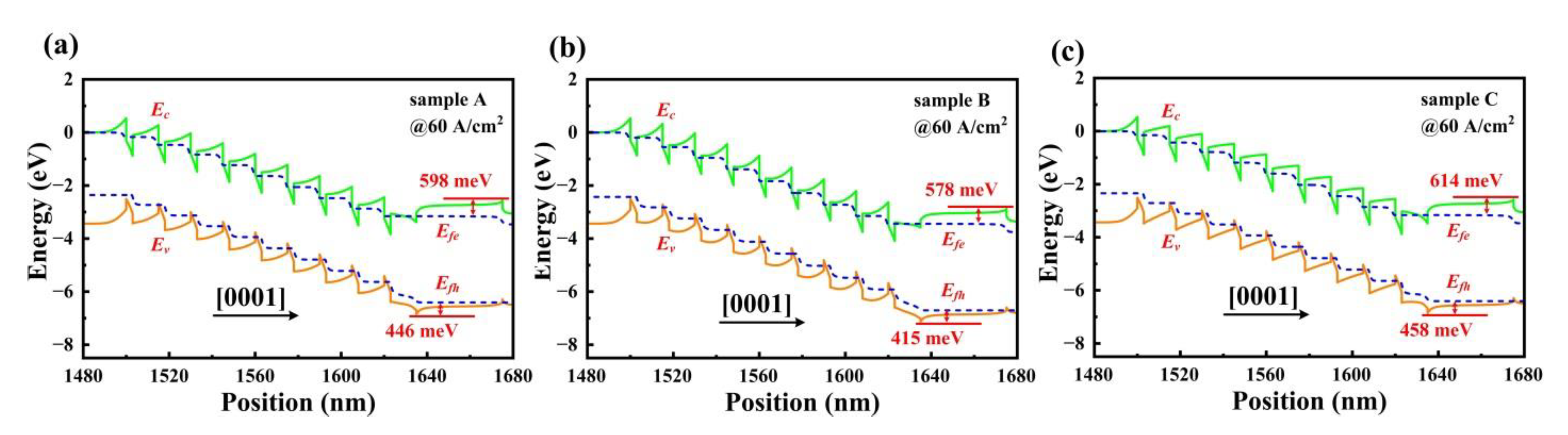 Materials 15 08649 g002