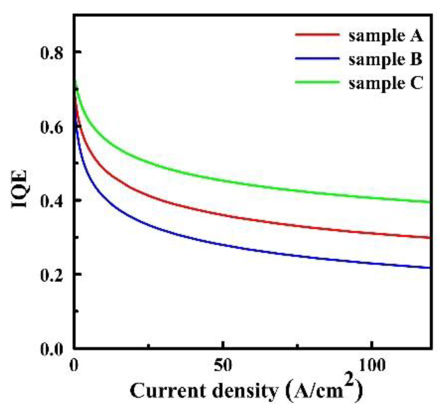 Materials 15 08649 g004