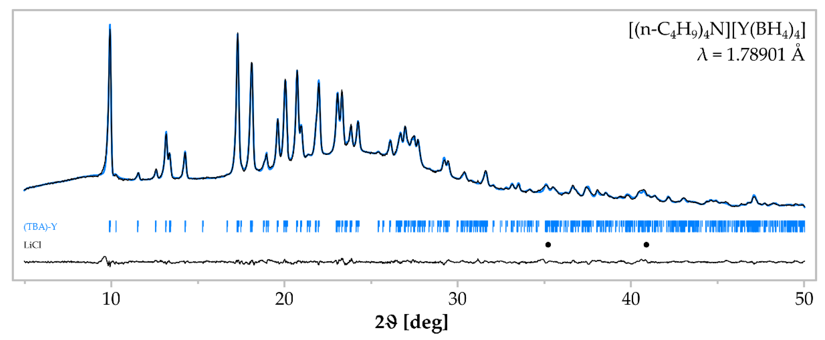 Materials 15 08653 g001 Materials 15 08653 g001