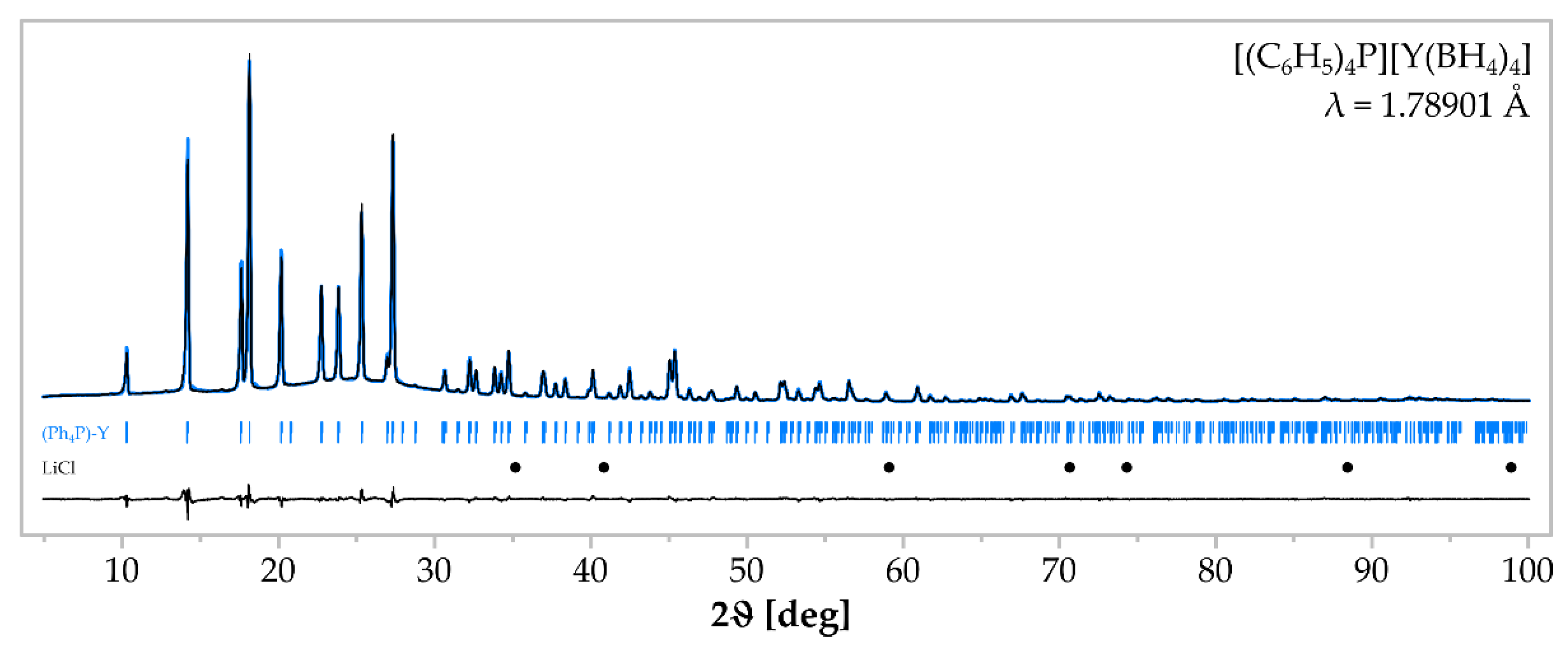 Materials 15 08653 g004 Materials 15 08653 g004