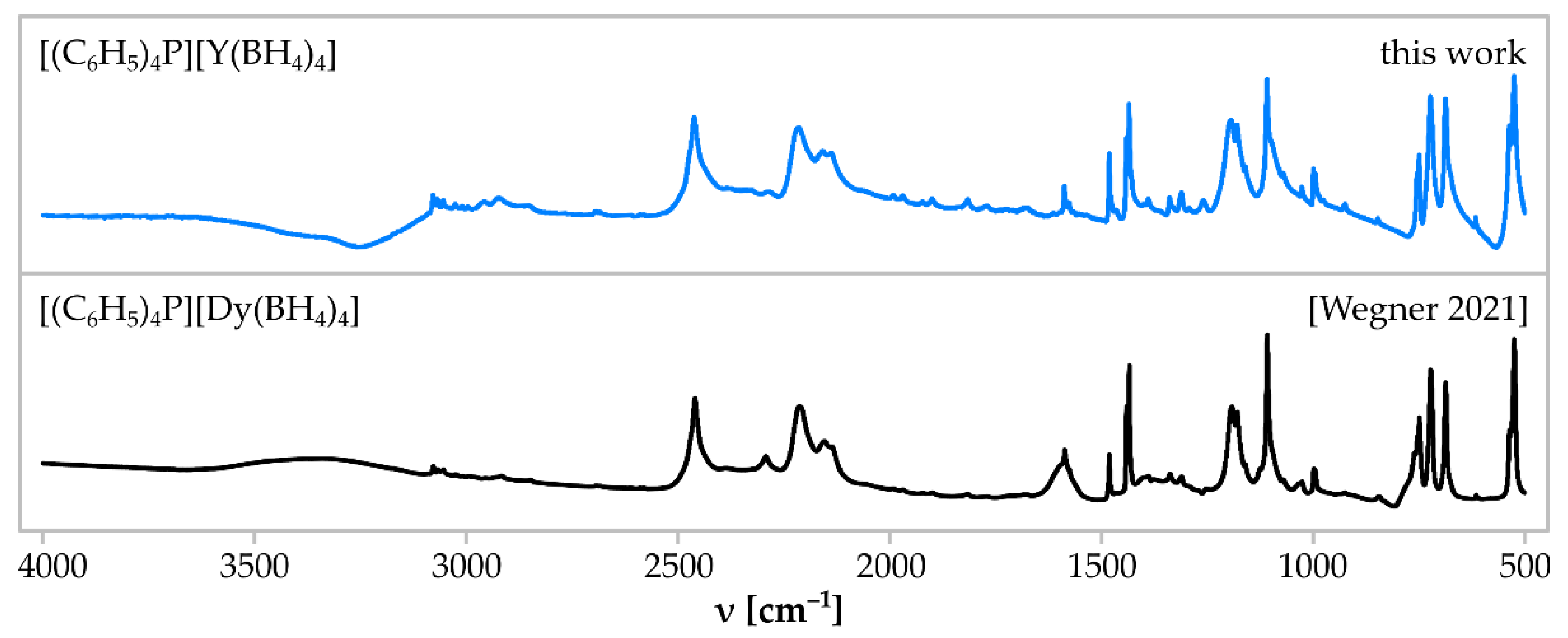 Materials 15 08653 g005 Materials 15 08653 g005