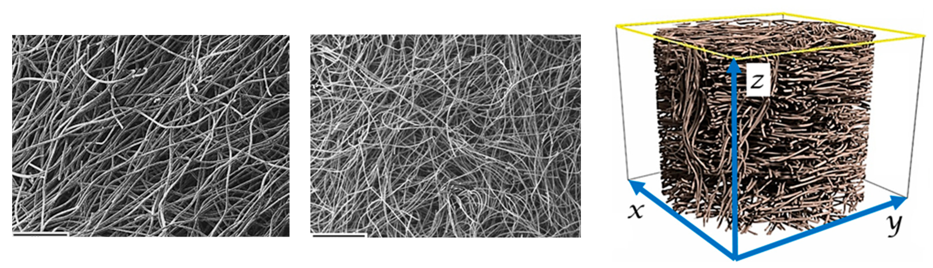 Materials 15 08654 g001 Materials 15 08654 g001