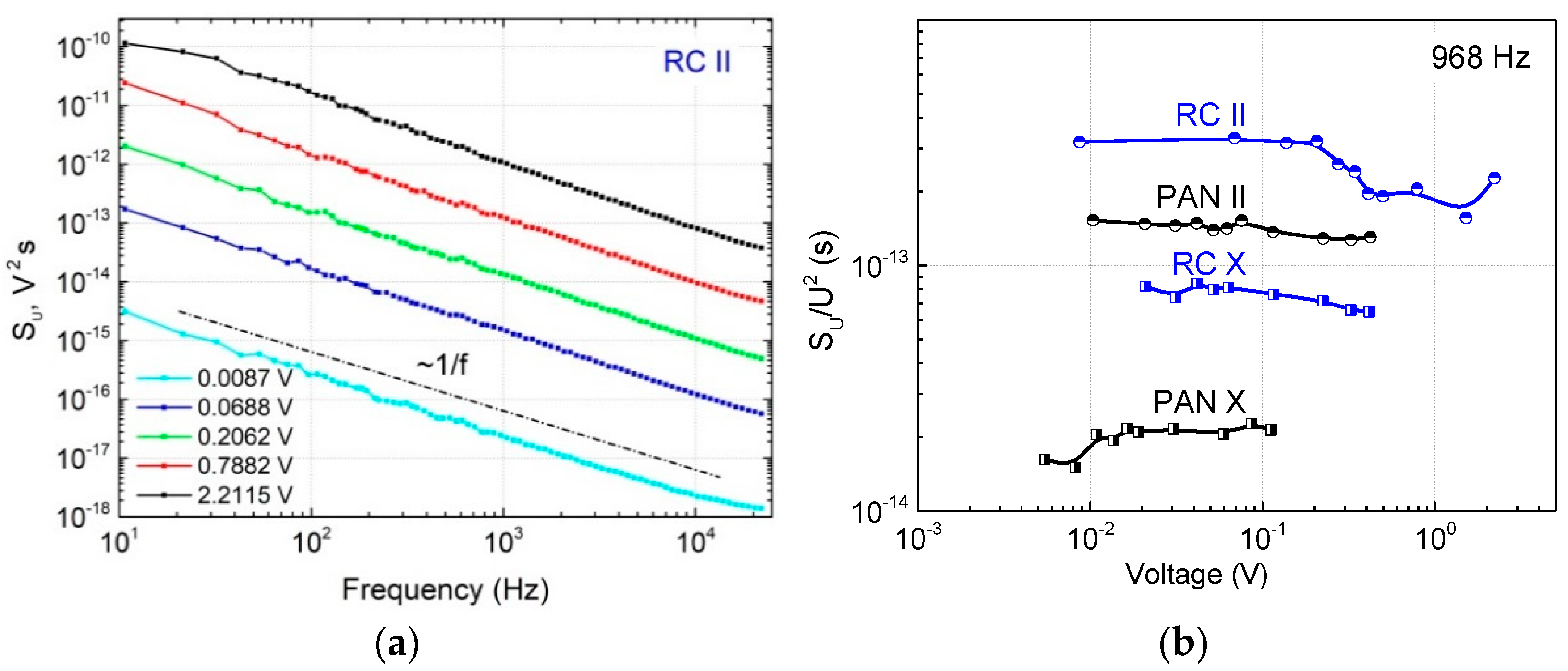 Materials 15 08654 g003 Materials 15 08654 g003