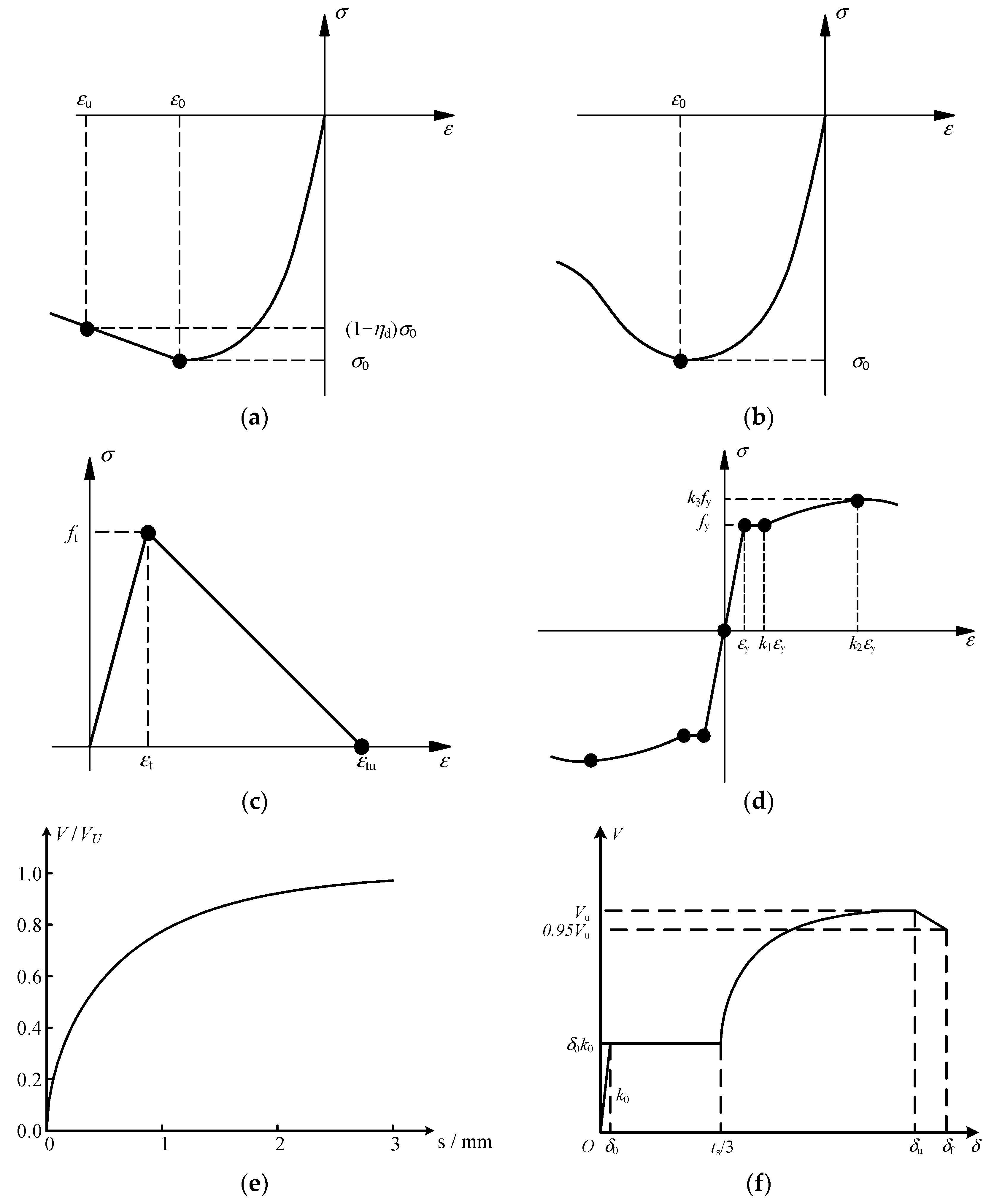 Materials 15 08655 g002 Materials 15 08655 g002