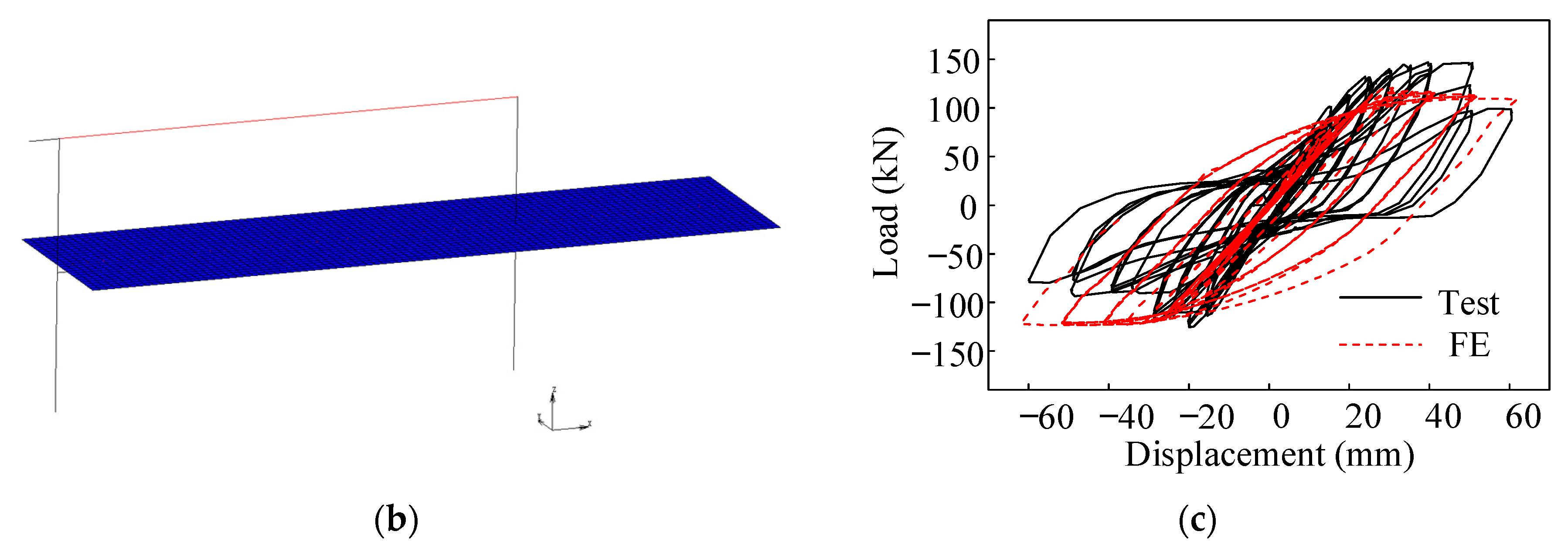 Materials 15 08655 g003b Materials 15 08655 g003b