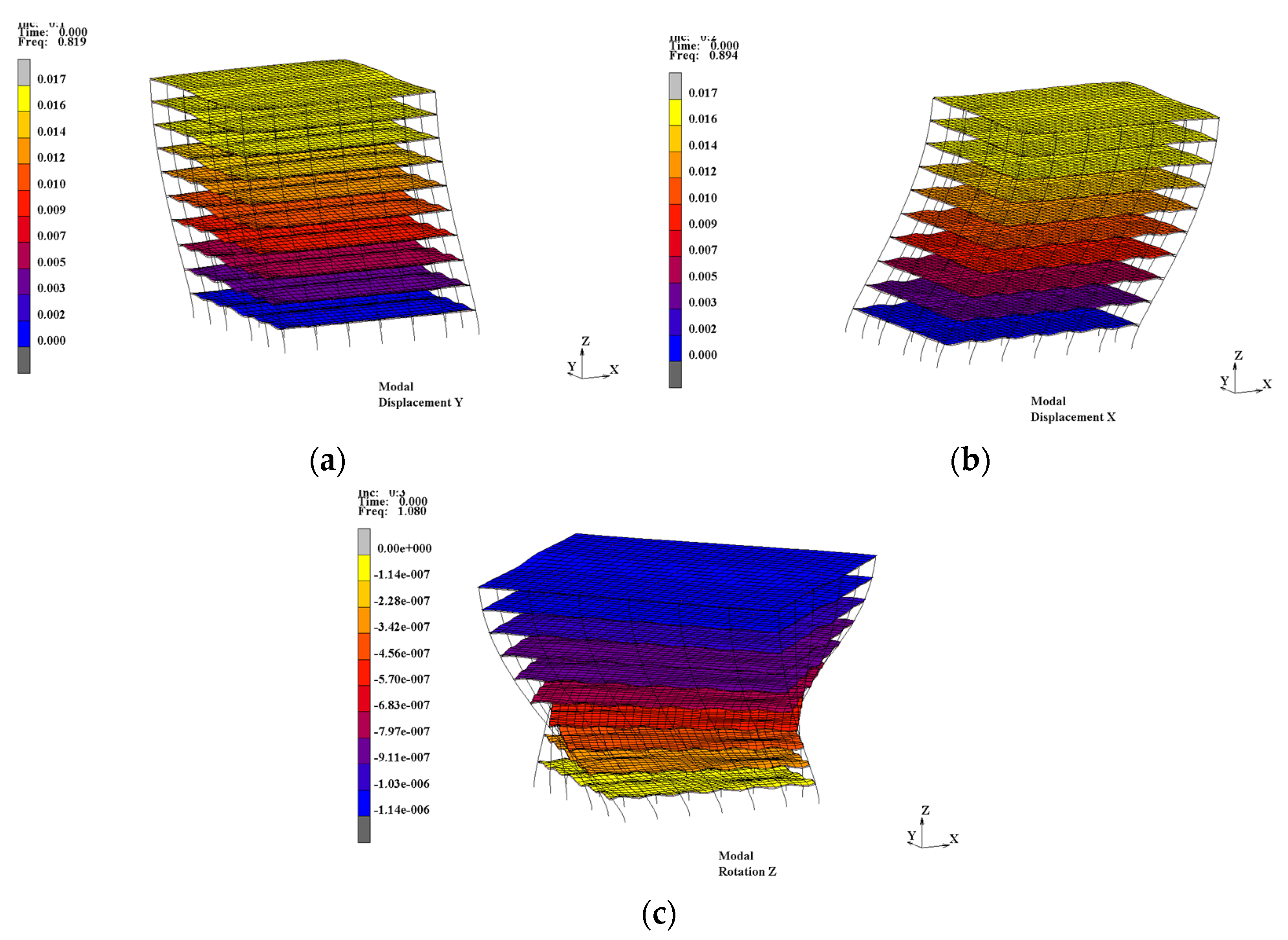 Materials 15 08655 g006 Materials 15 08655 g006