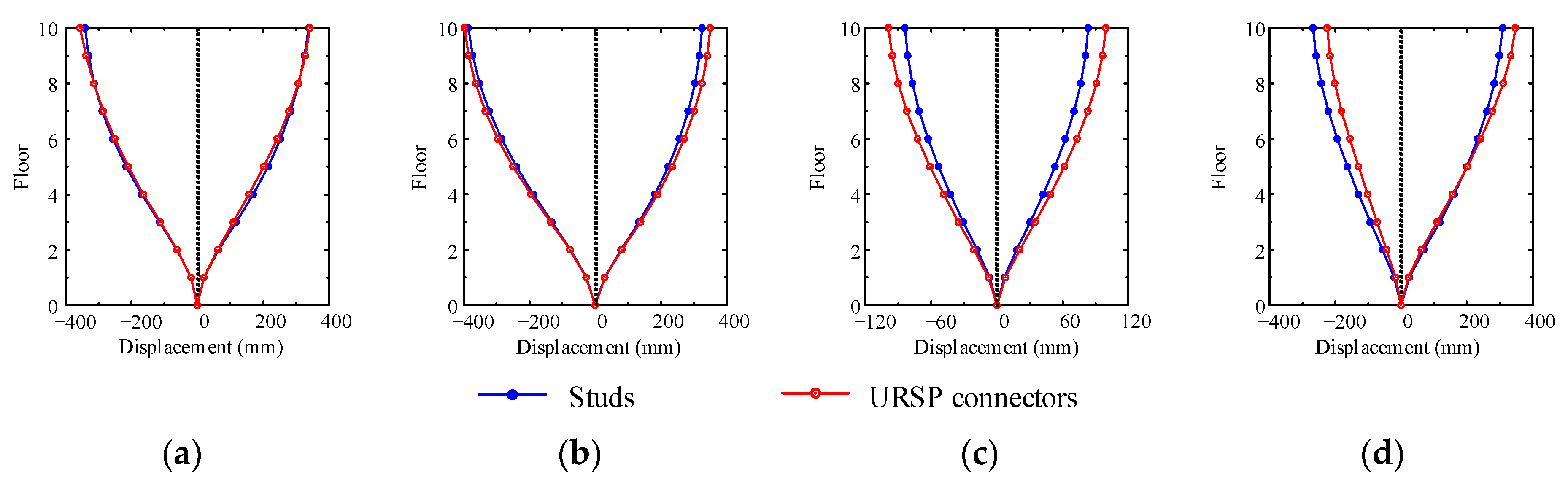 Materials 15 08655 g009 Materials 15 08655 g009