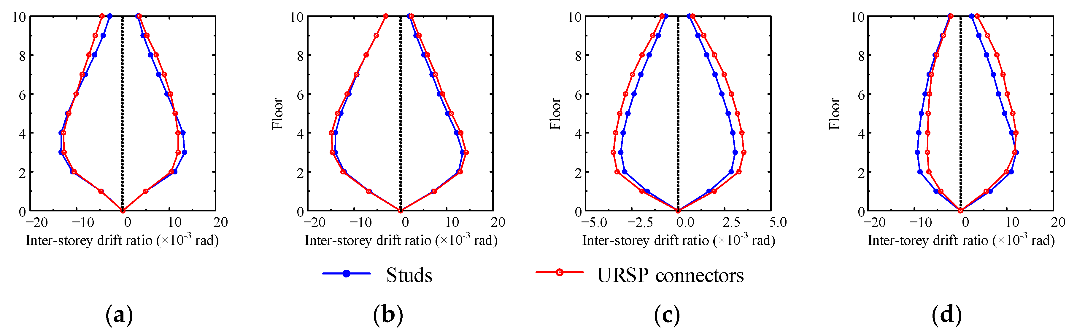 Materials 15 08655 g010 Materials 15 08655 g010