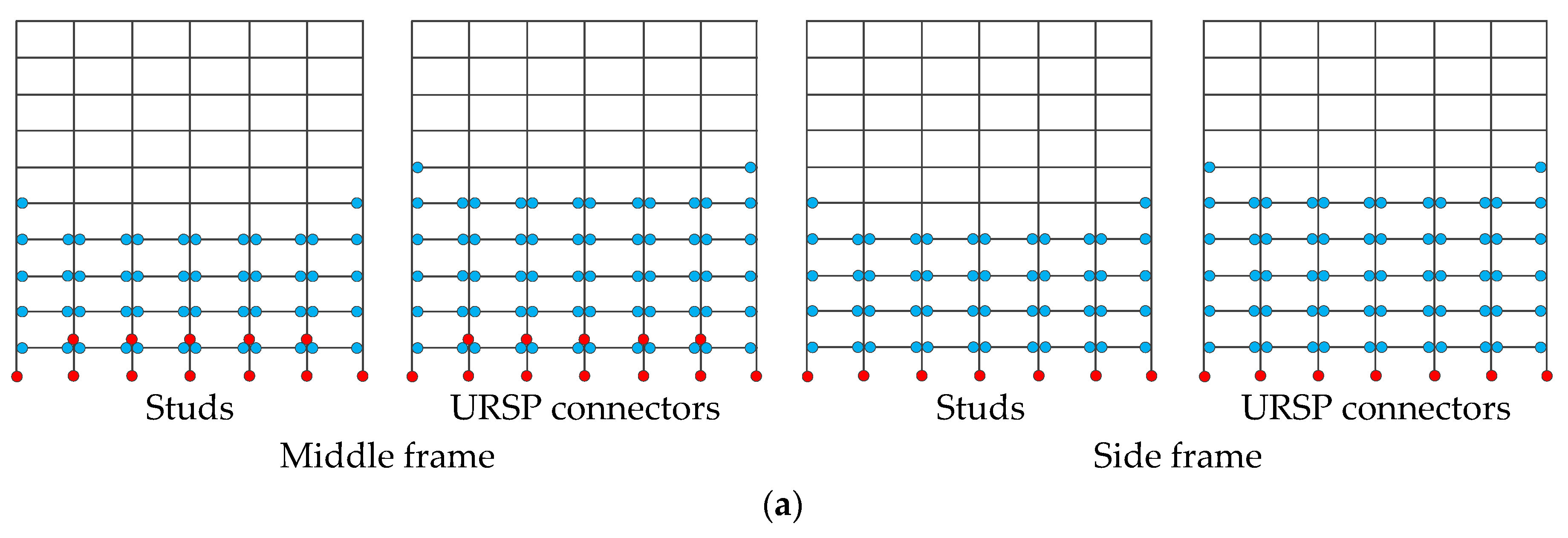 Materials 15 08655 g013a Materials 15 08655 g013a