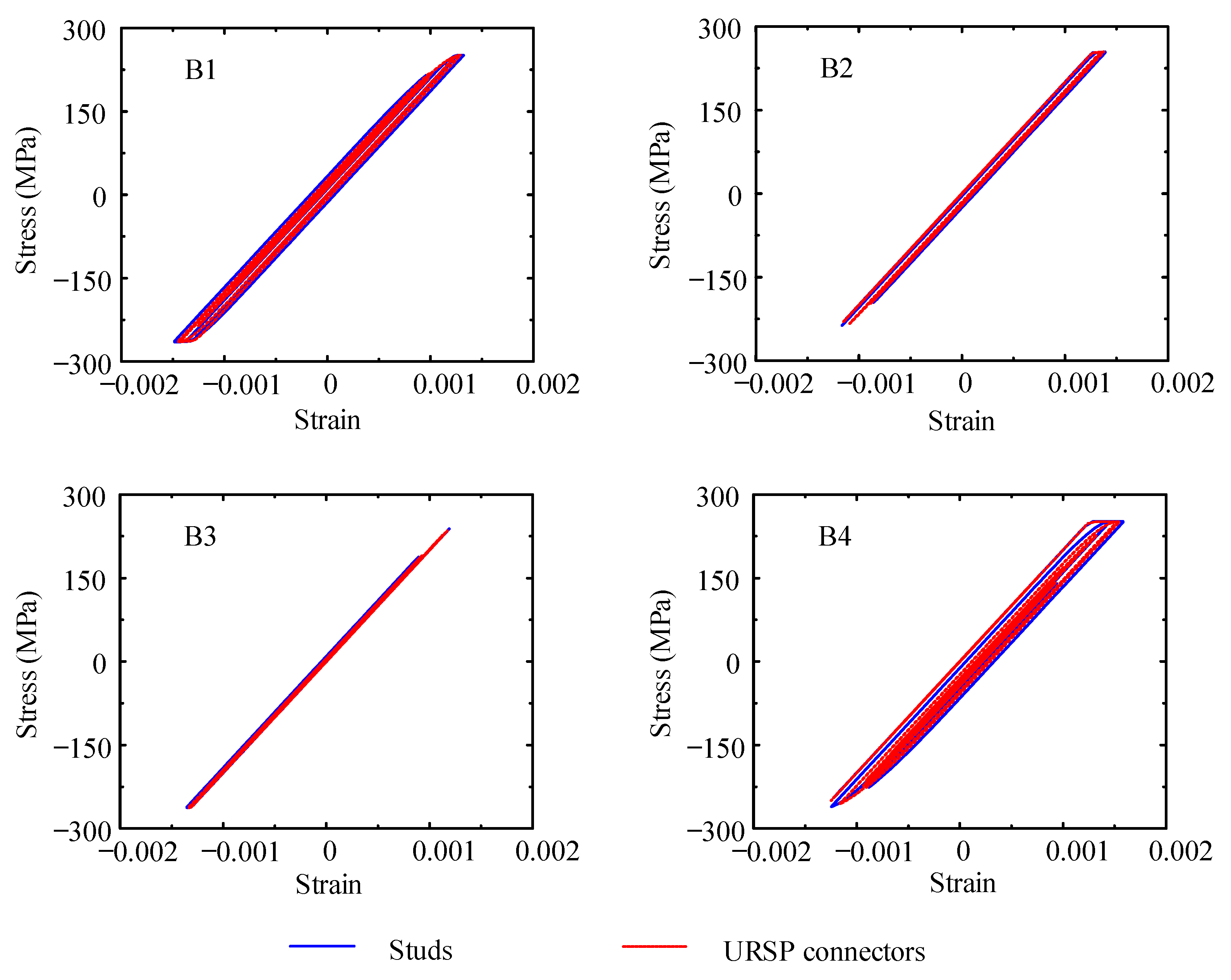 Materials 15 08655 g015 Materials 15 08655 g015