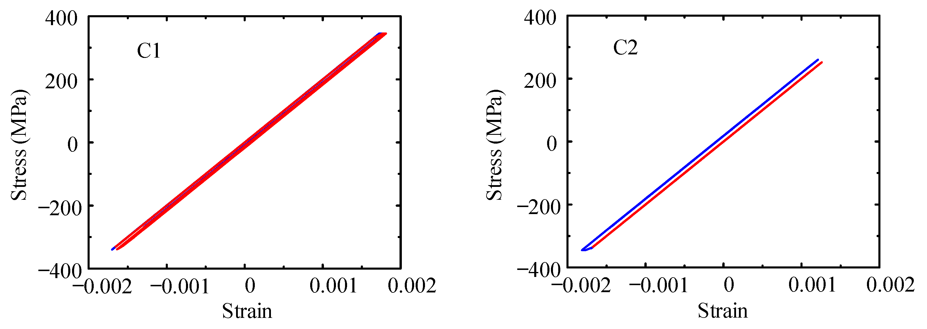 Materials 15 08655 g016a Materials 15 08655 g016a