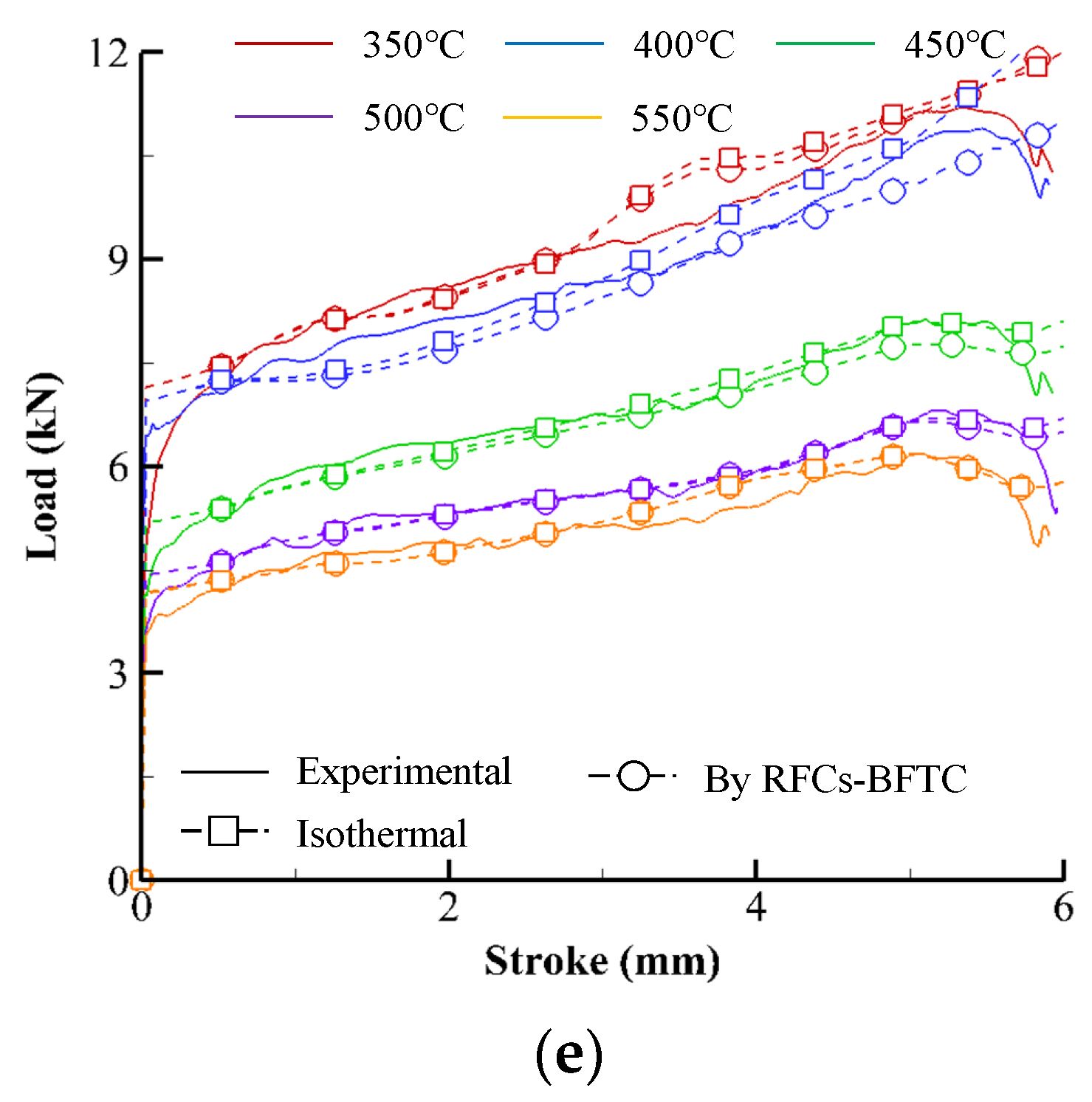Materials 15 08656 g002b