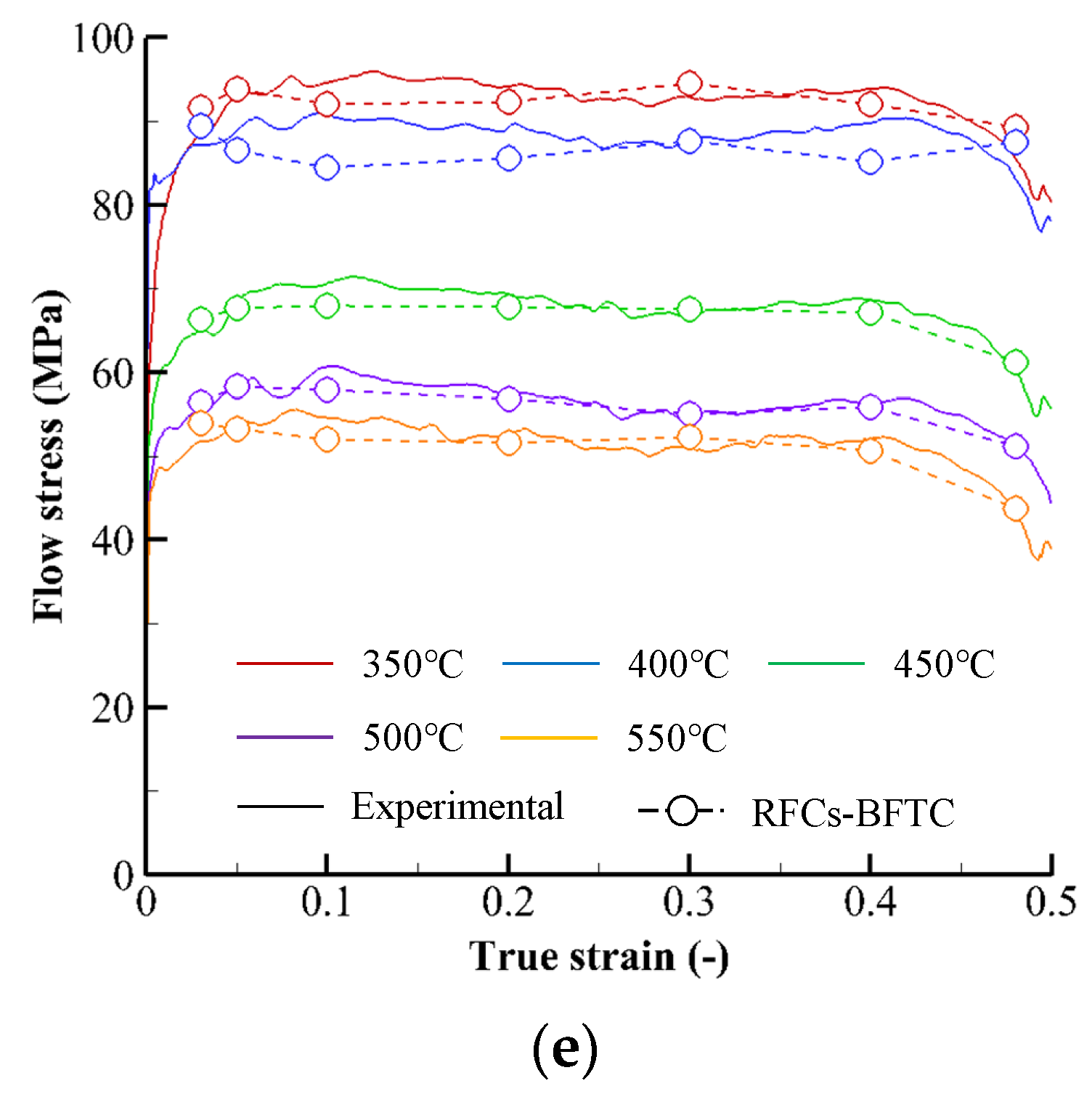 Materials 15 08656 g003b