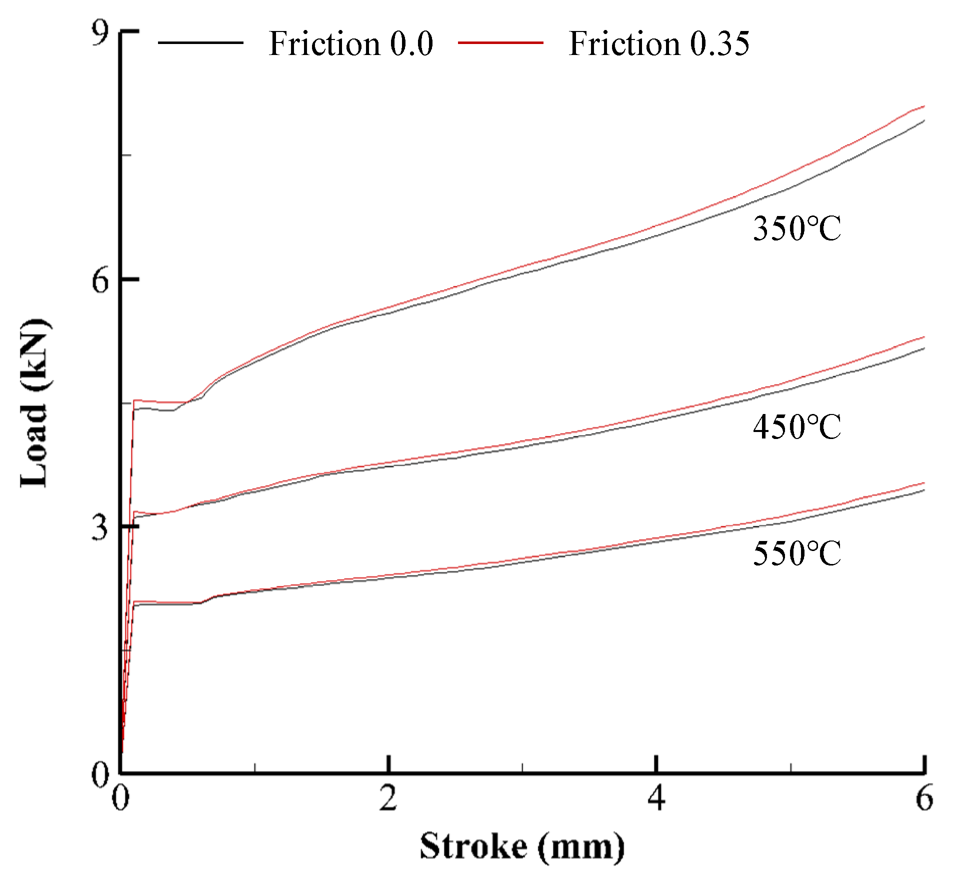 Materials 15 08656 g004