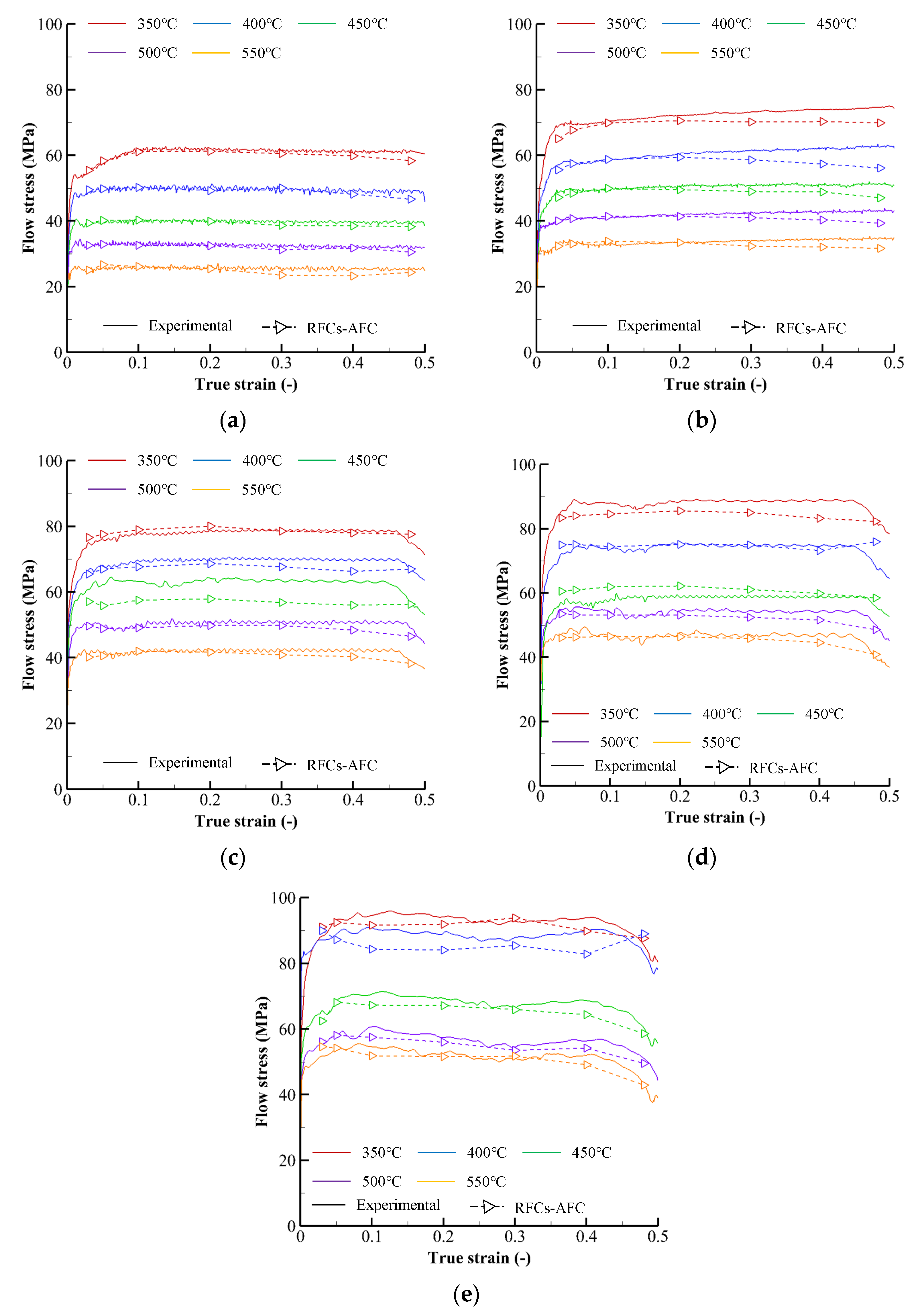 Materials 15 08656 g005
