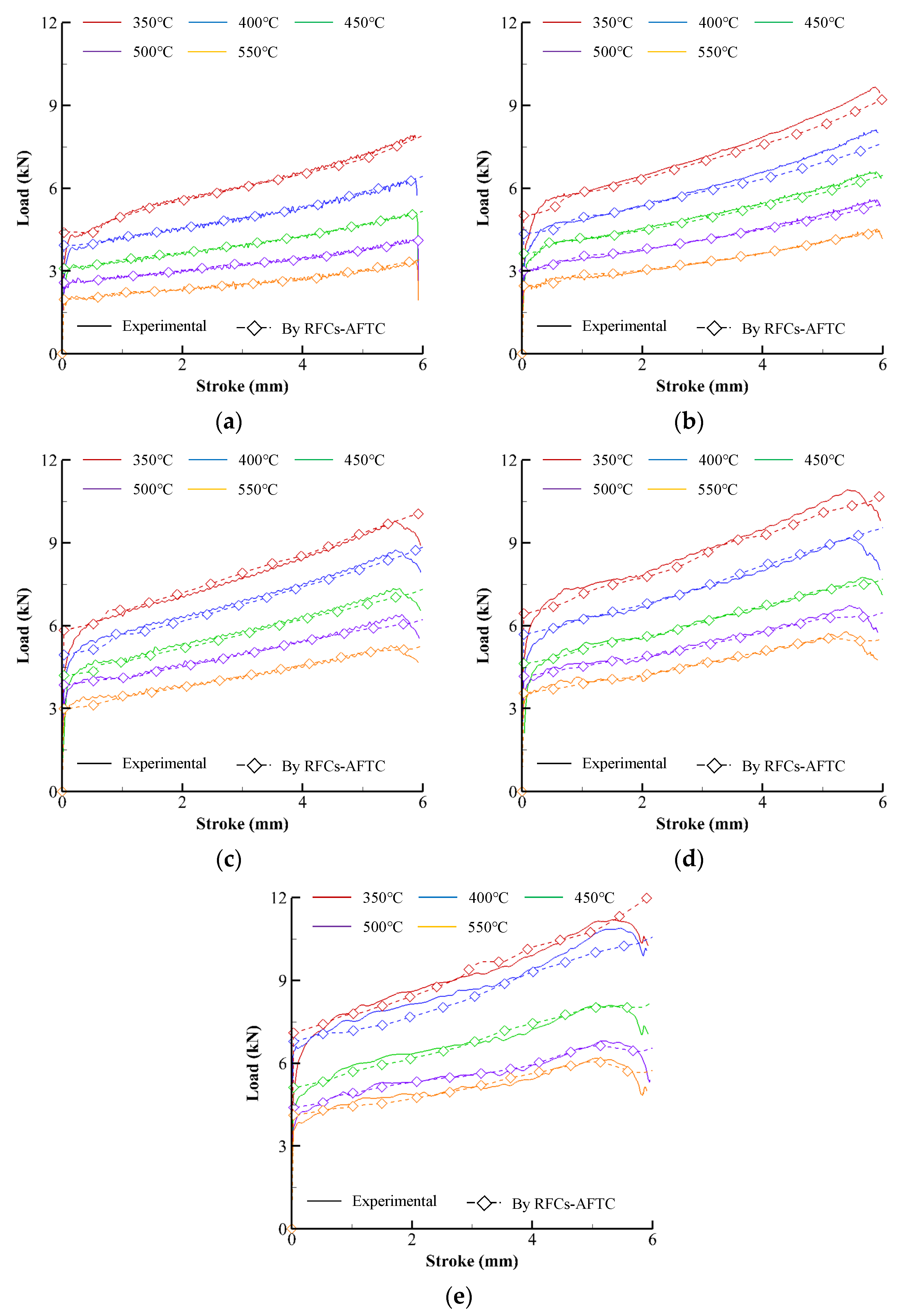 Materials 15 08656 g010