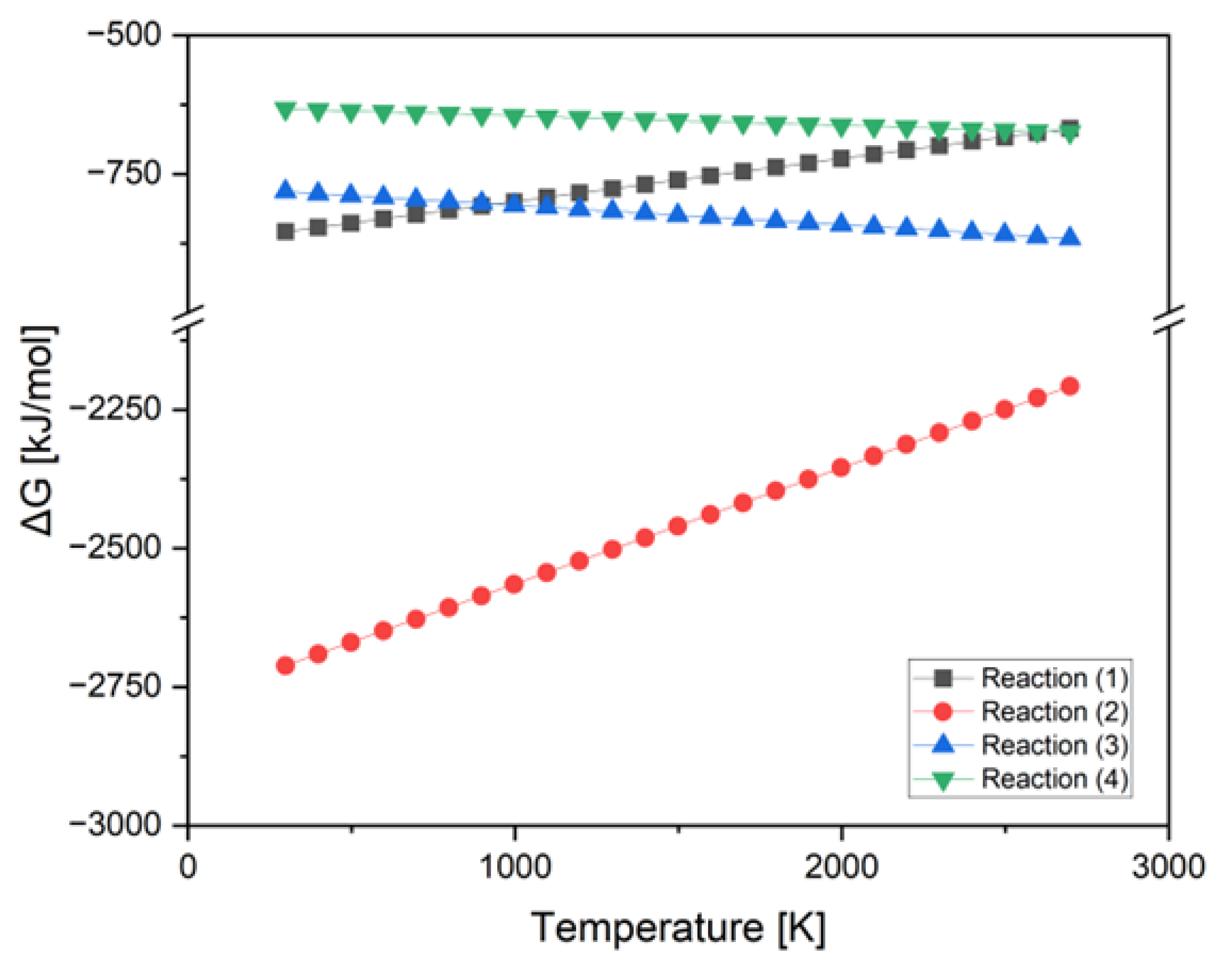 Materials 15 08657 g001 Materials 15 08657 g001