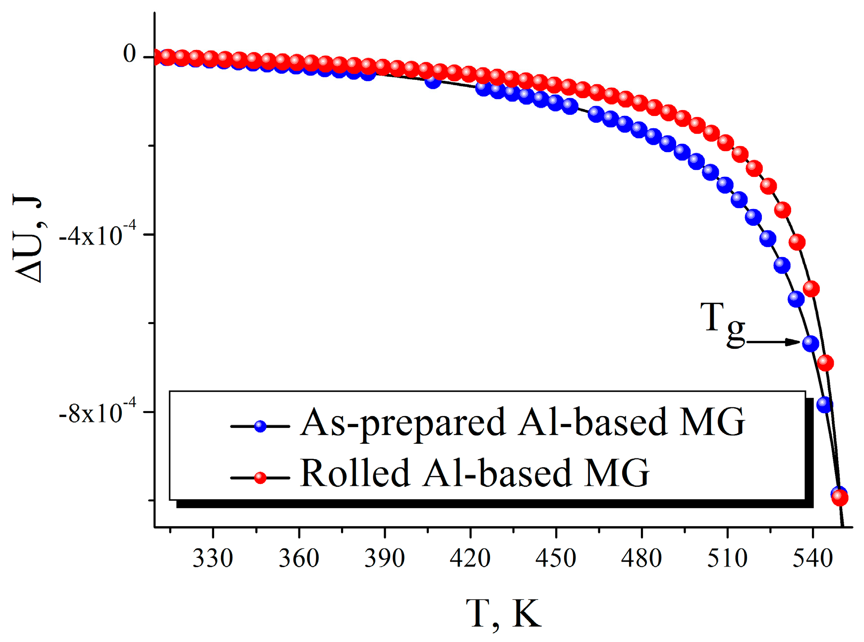 Materials 15 08659 g001 Materials 15 08659 g001