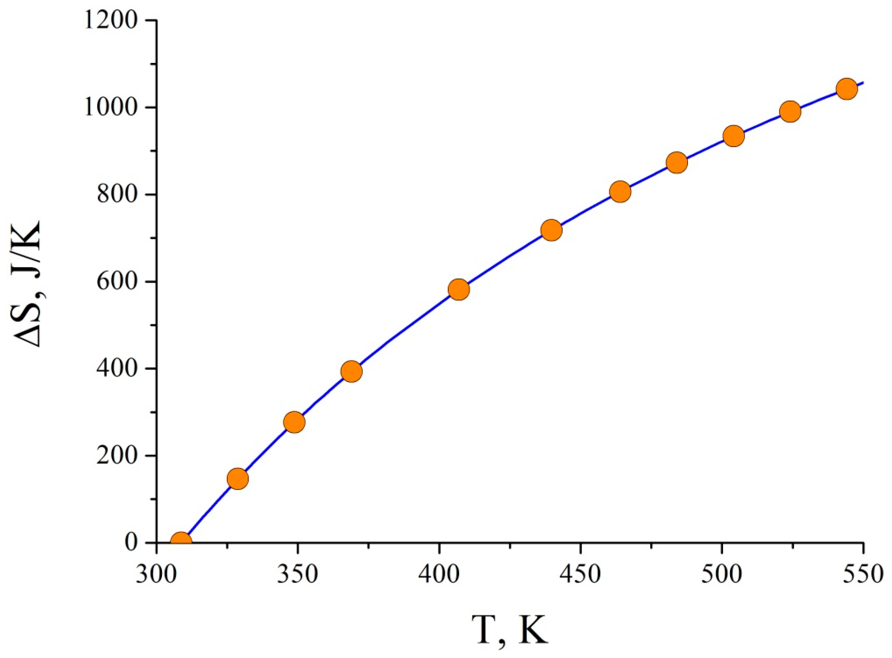 Materials 15 08659 g002 Materials 15 08659 g002