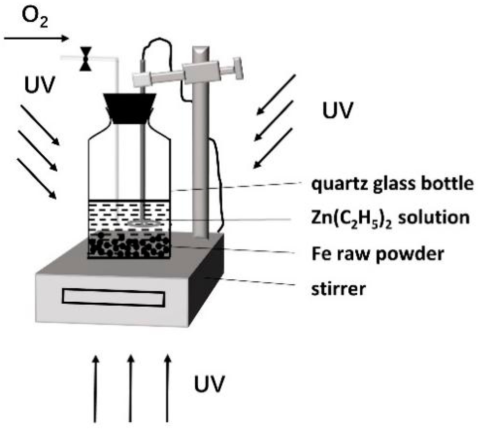 Materials 15 08660 g001 Materials 15 08660 g001
