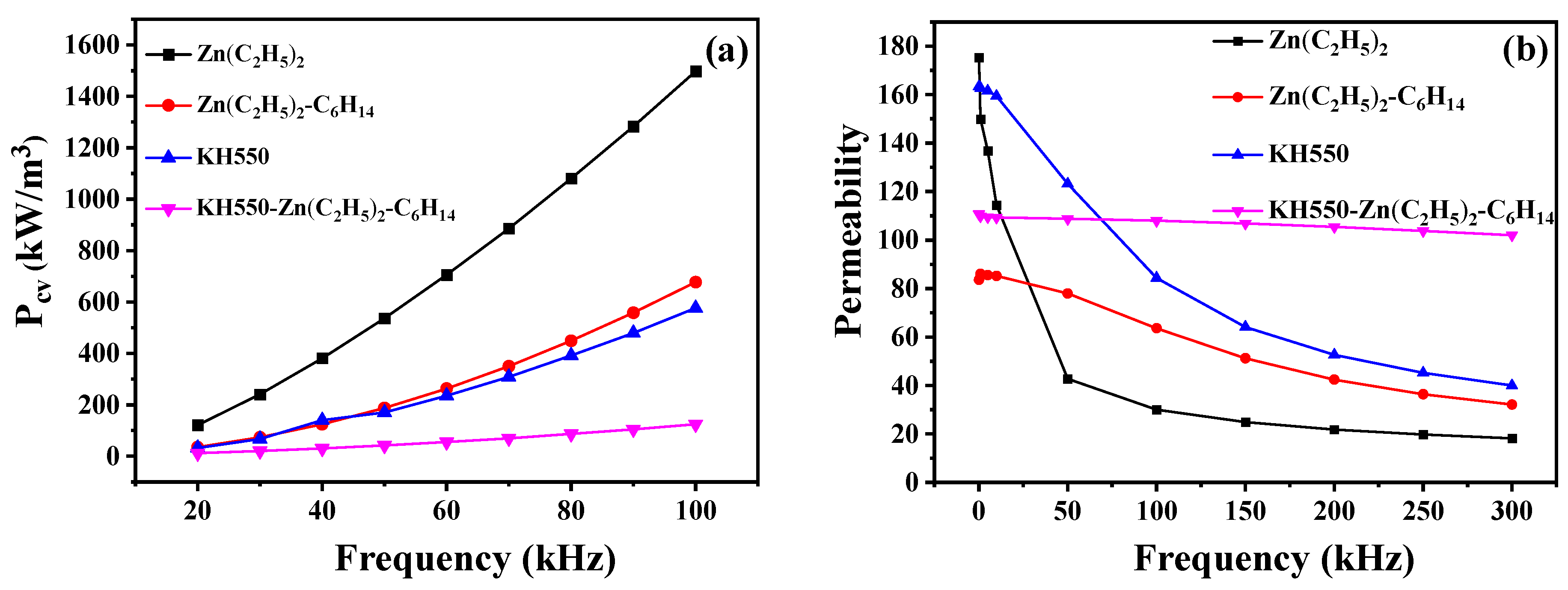 Materials 15 08660 g003 Materials 15 08660 g003
