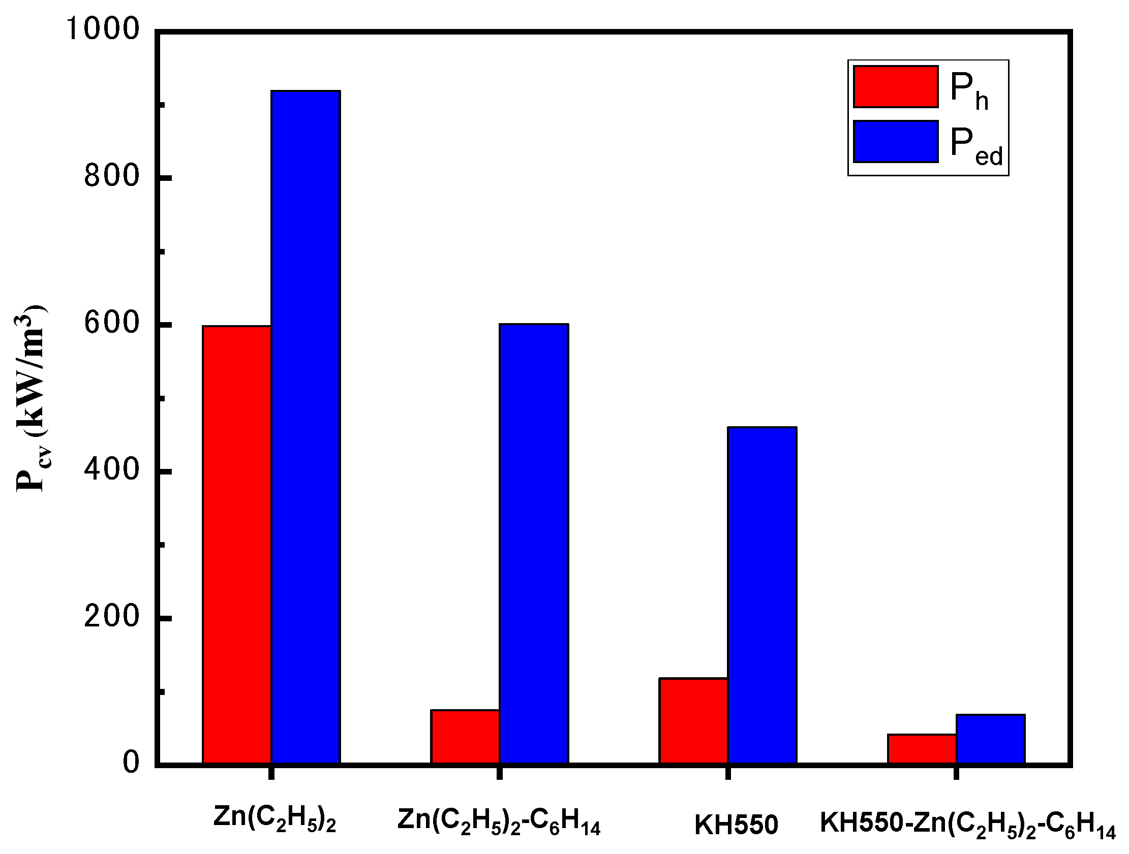 Materials 15 08660 g004 Materials 15 08660 g004